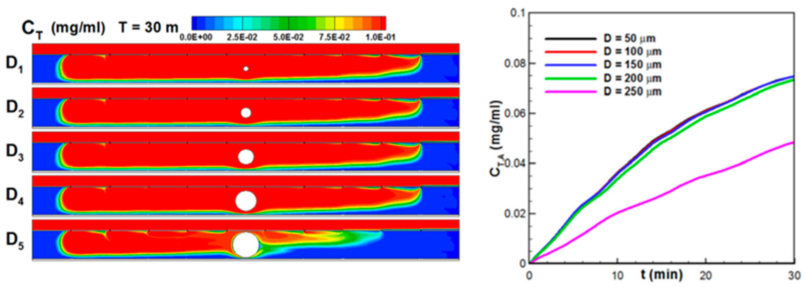 Micromachines 15 00873 g006 Micromachines 15 00873 g006