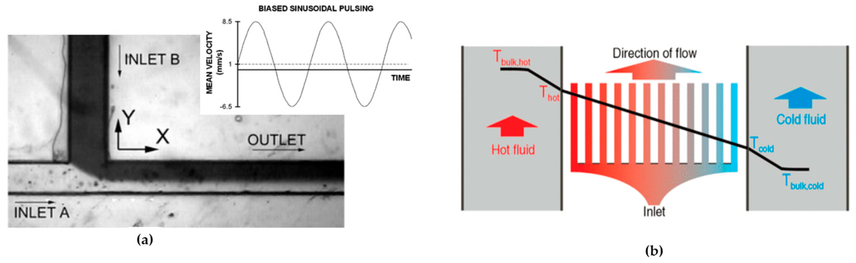 Micromachines 15 00873 g011 Micromachines 15 00873 g011