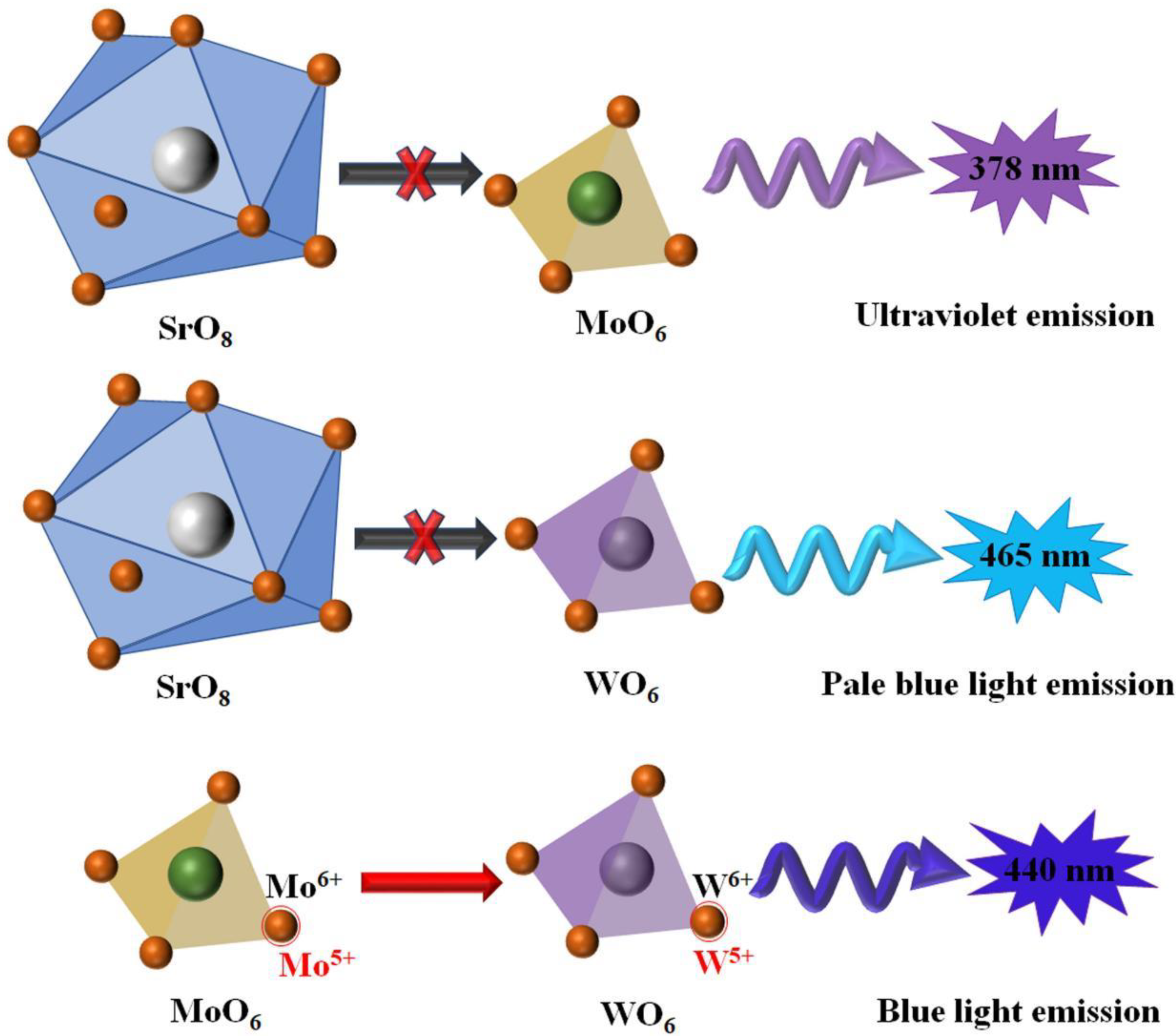 Micromachines 15 00878 g007