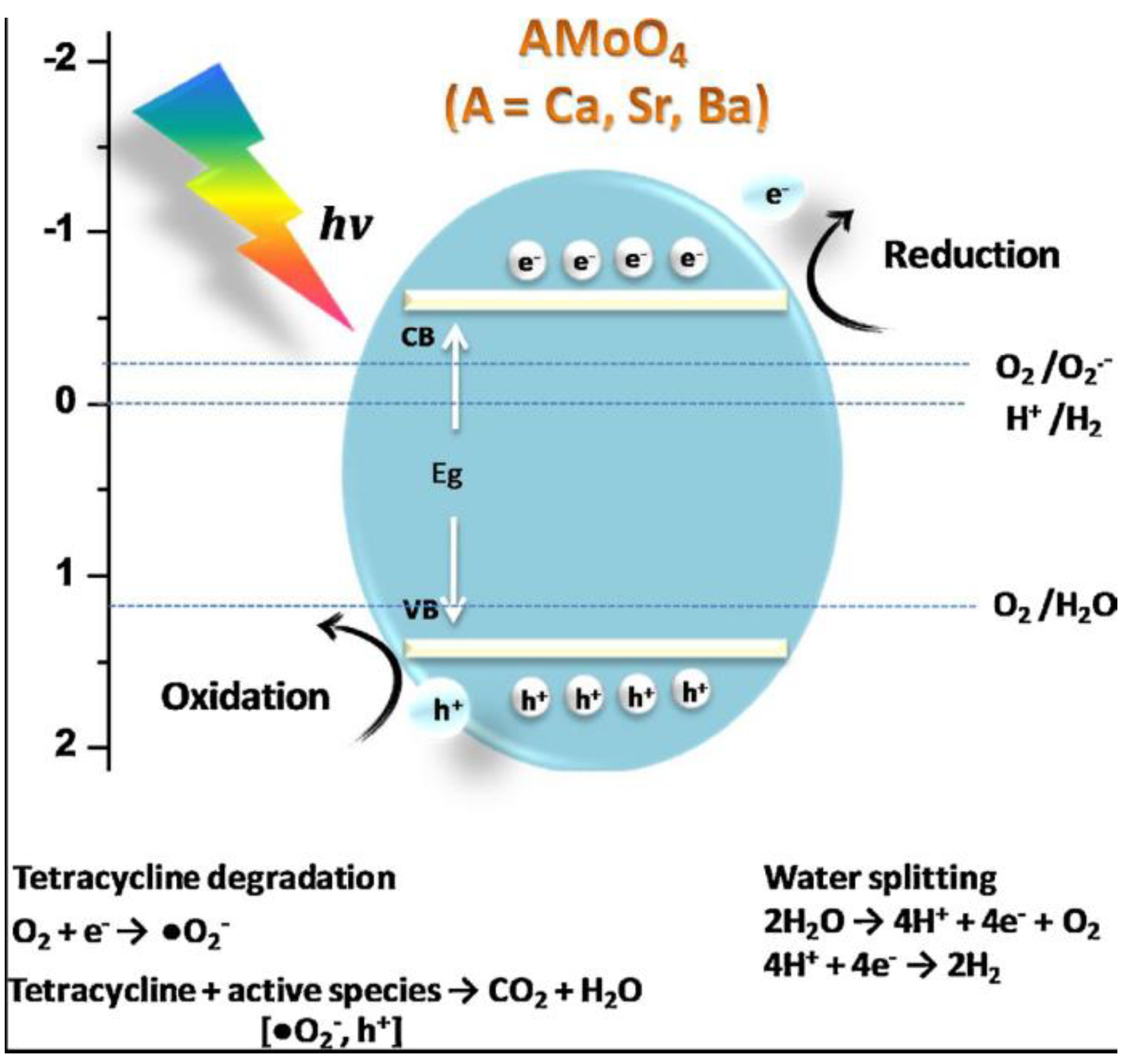 Micromachines 15 00878 g008