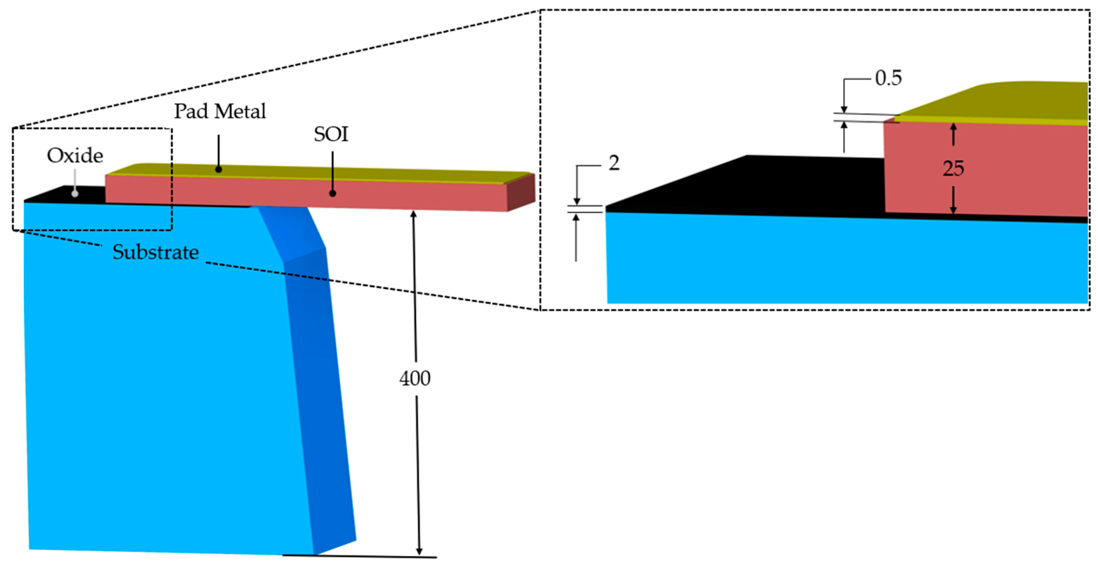 Micromachines 15 00881 g001