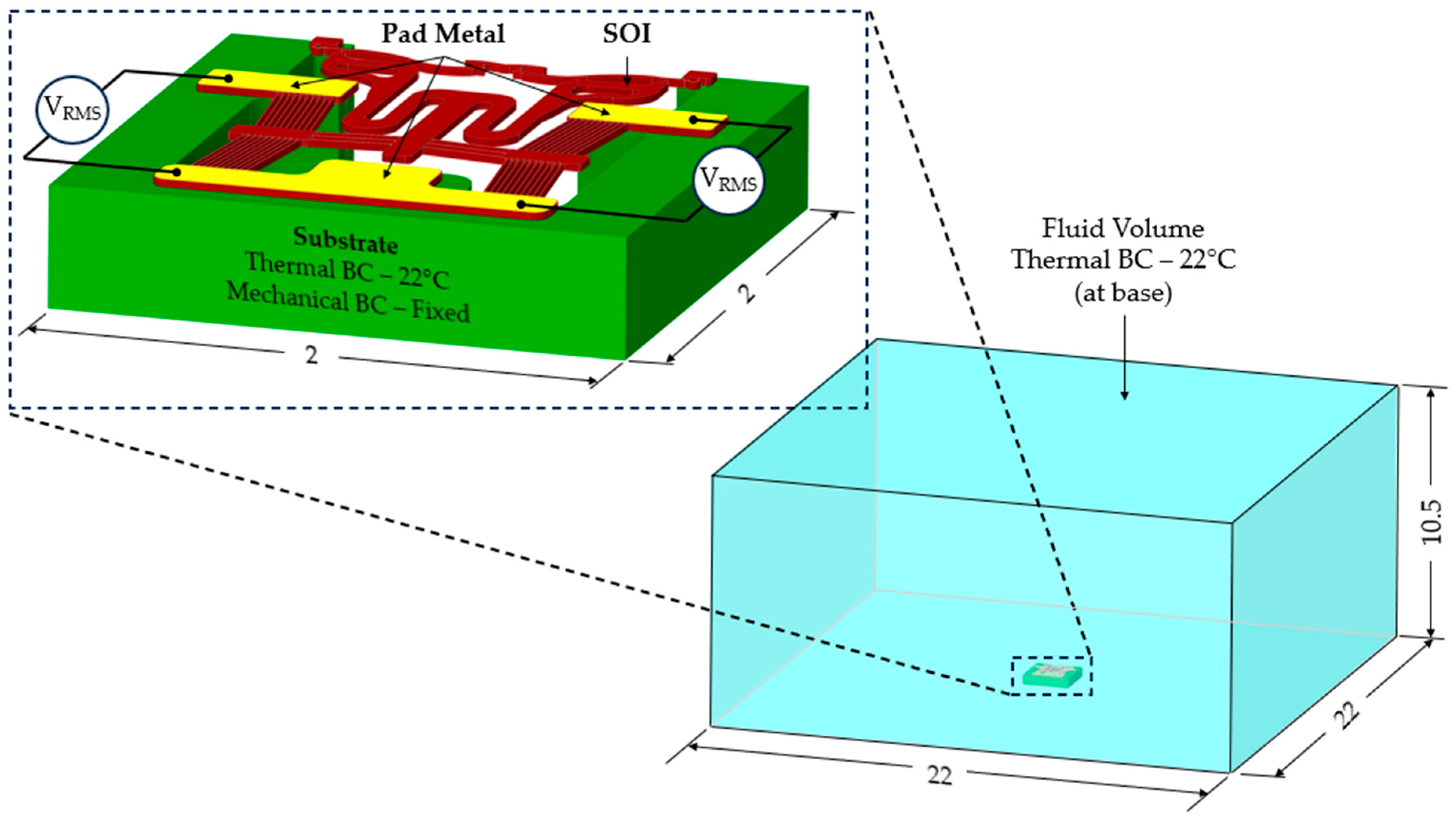Micromachines 15 00881 g002