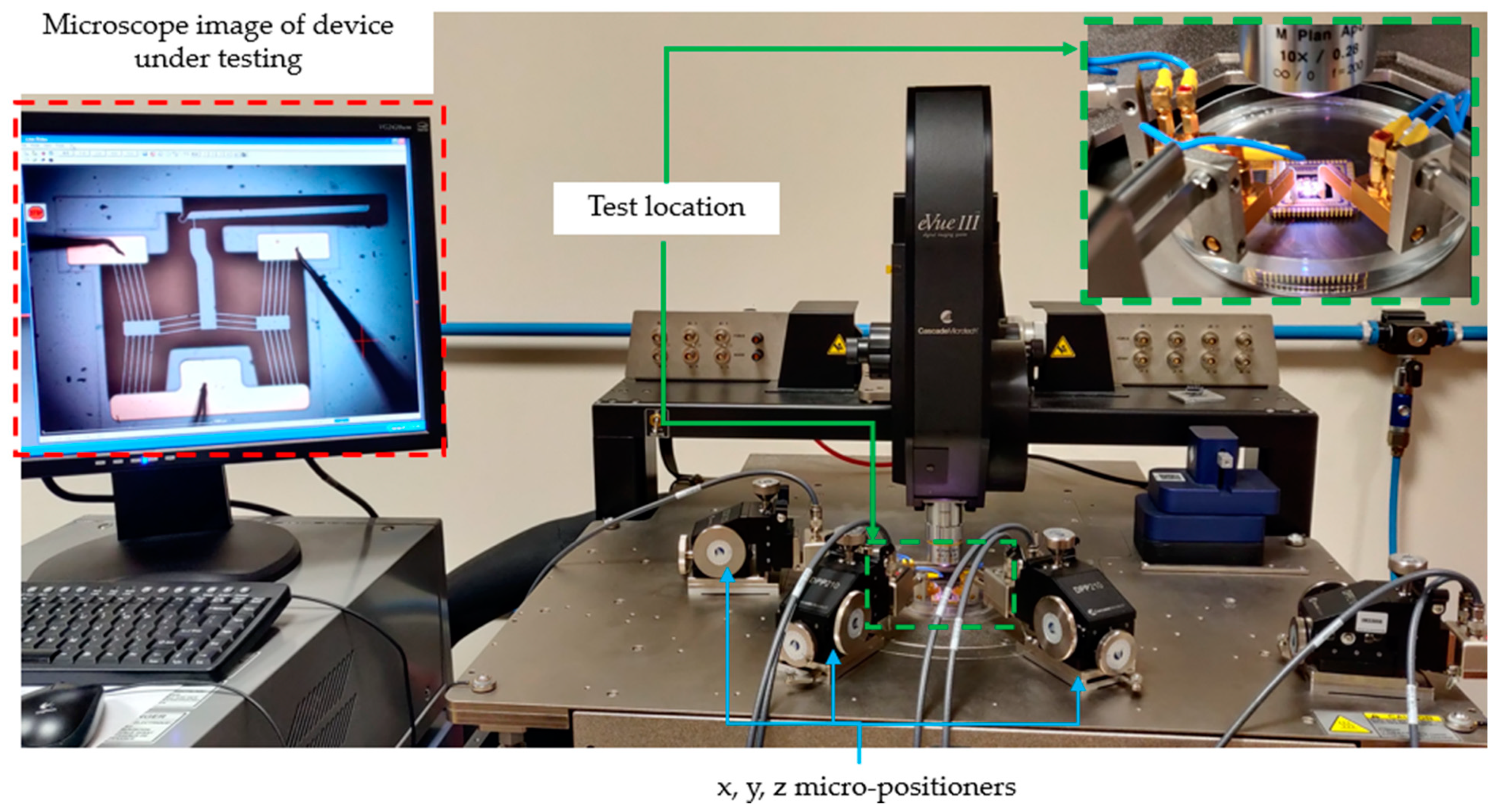 Micromachines 15 00881 g003