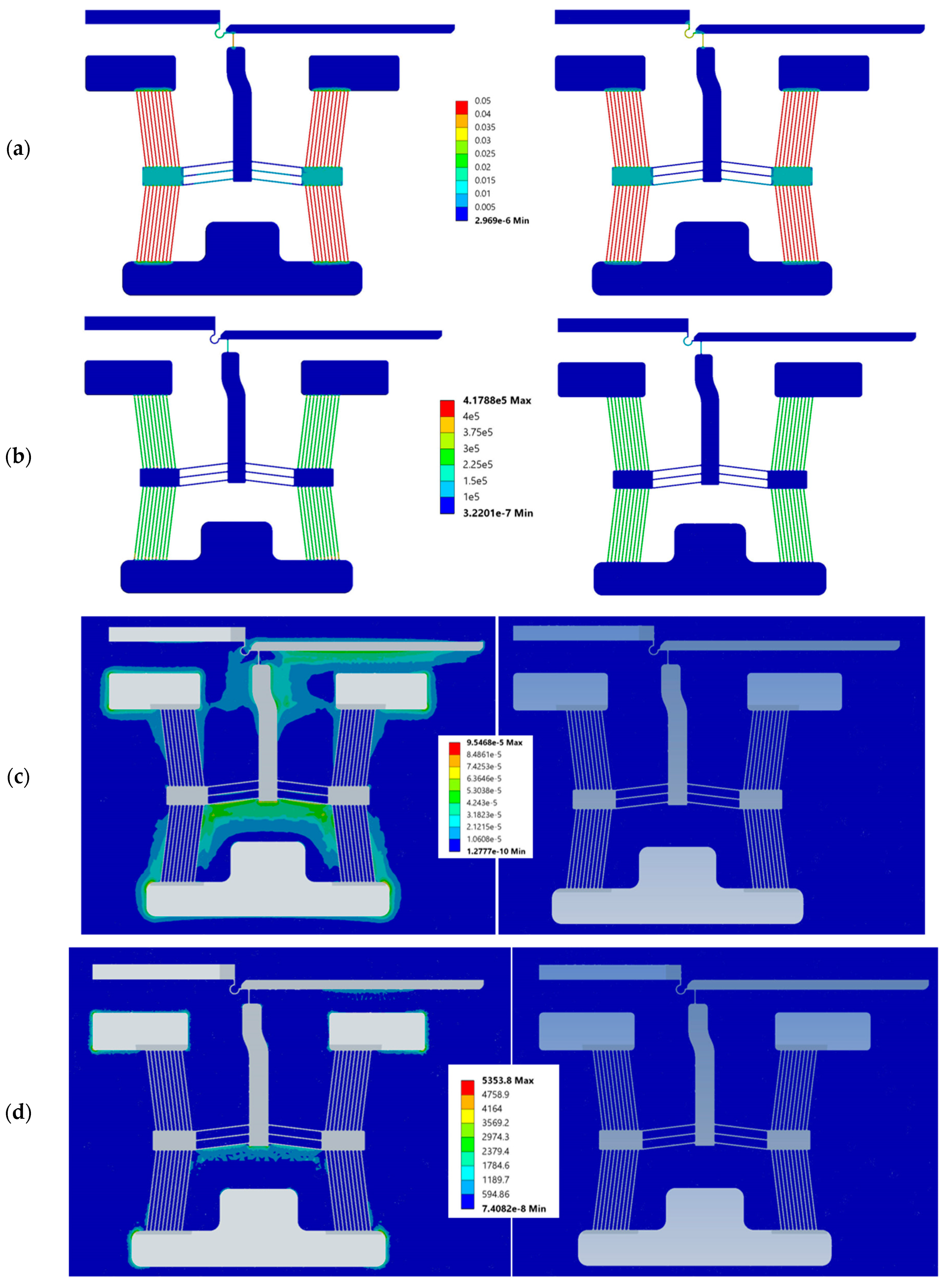 Micromachines 15 00881 g006