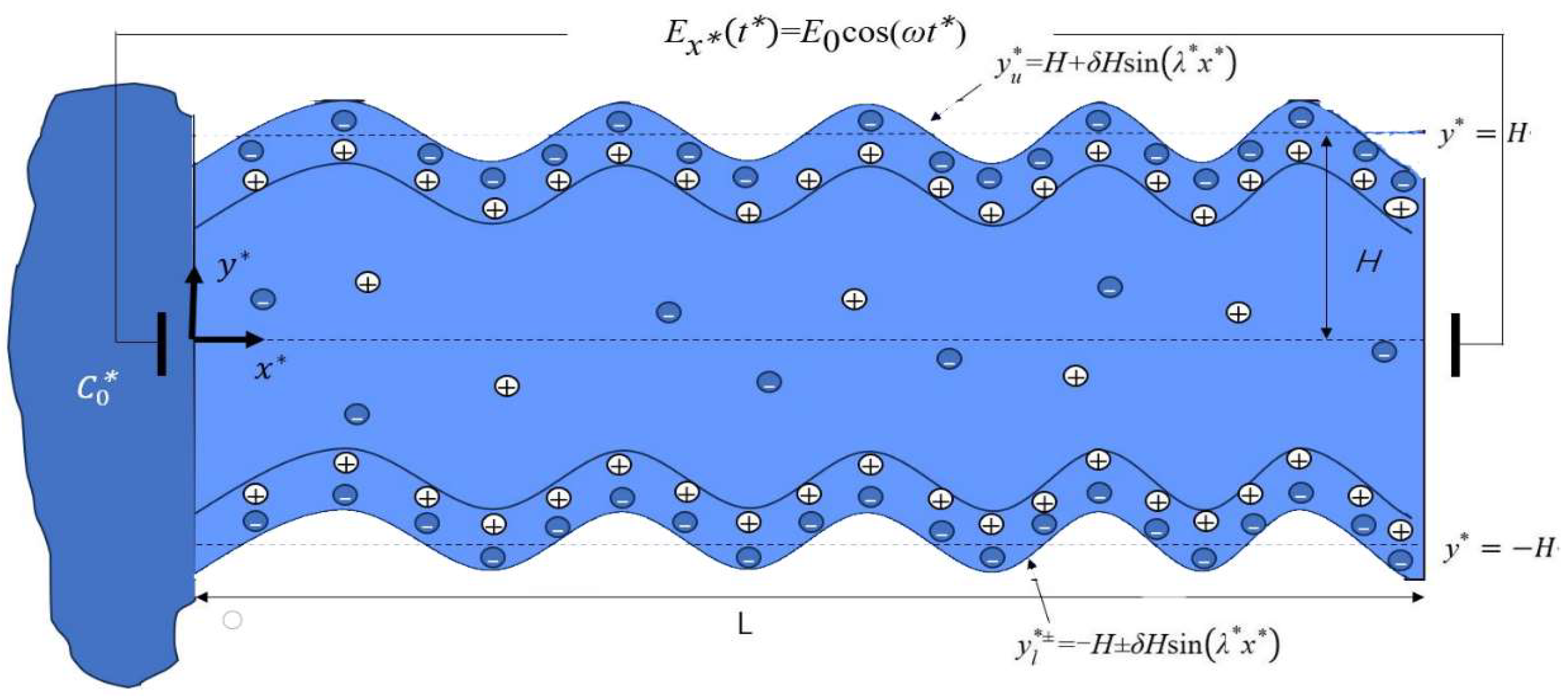 Micromachines 15 00882 g001
