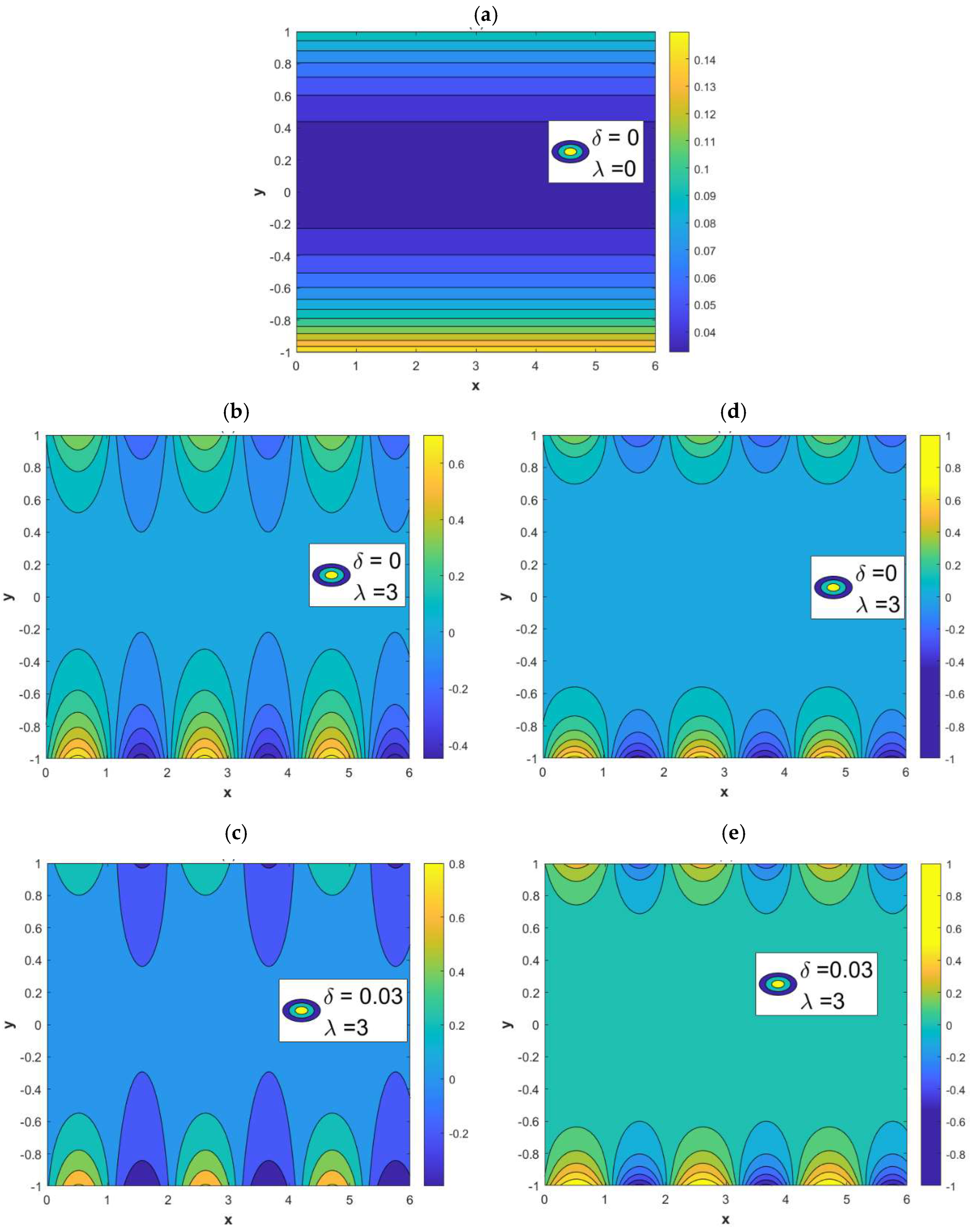 Micromachines 15 00882 g002