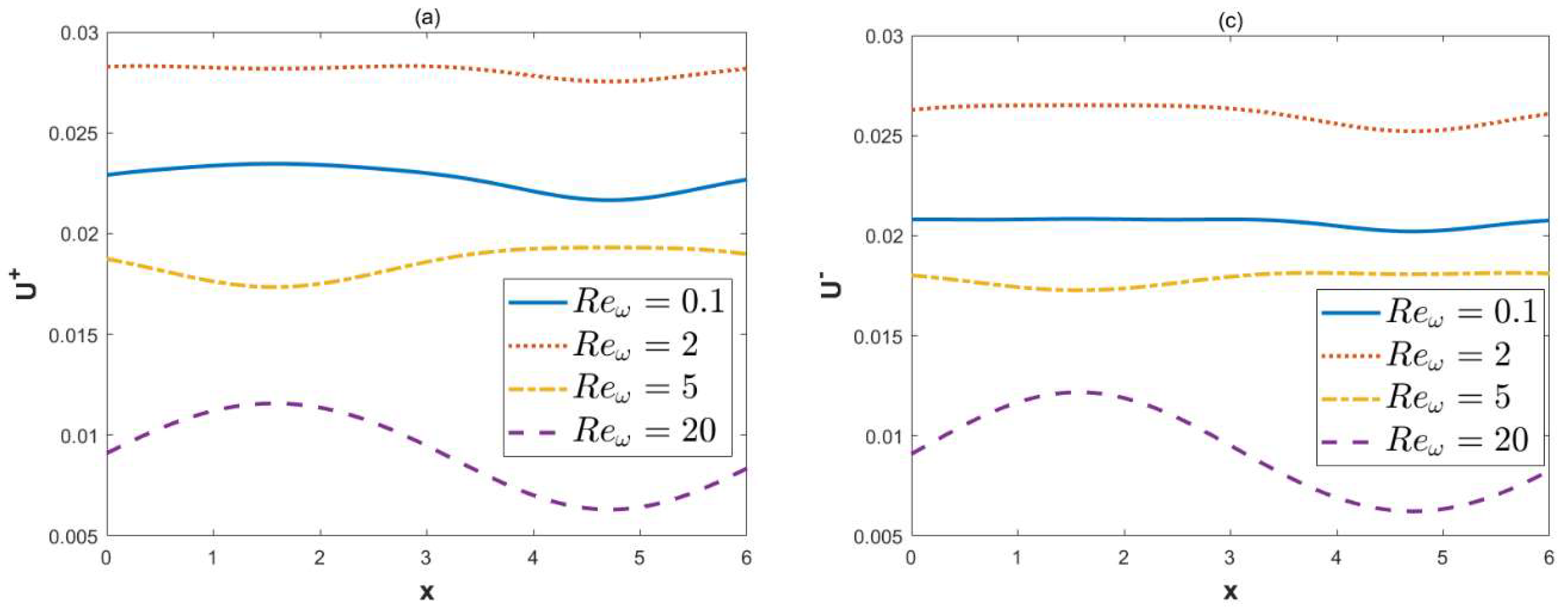 Micromachines 15 00882 g005a