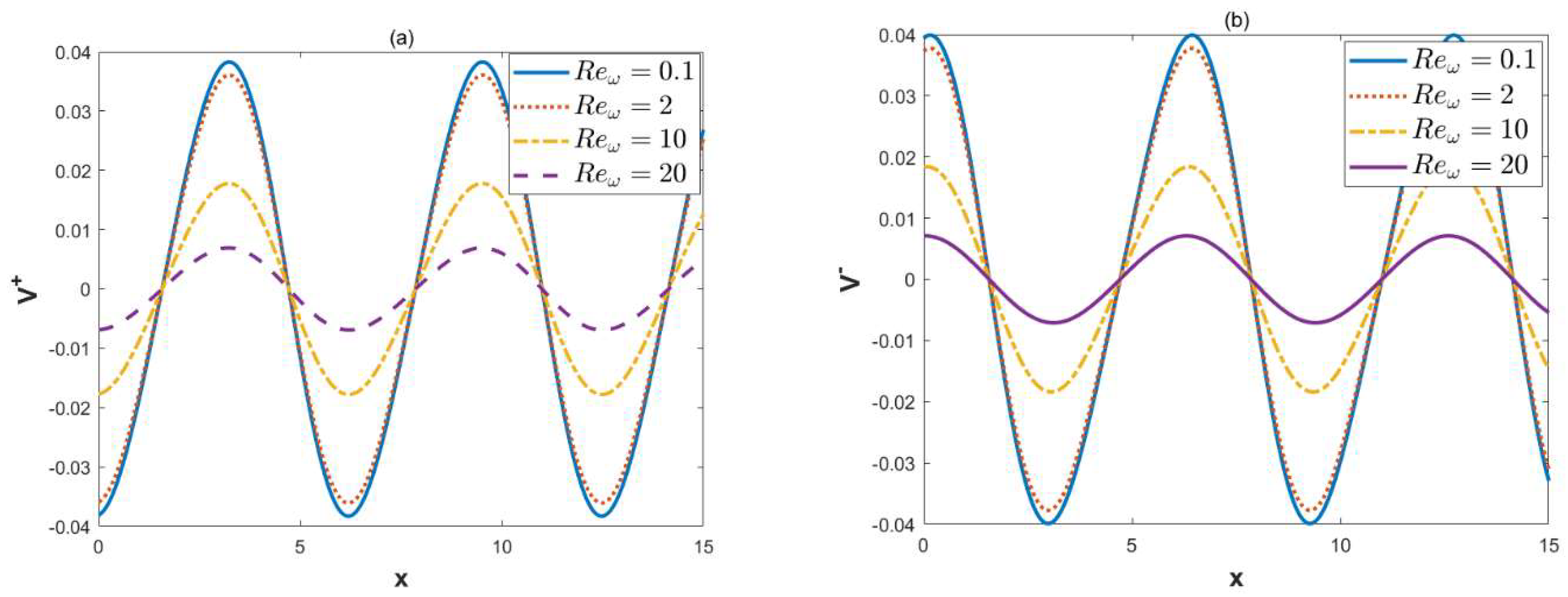 Micromachines 15 00882 g006