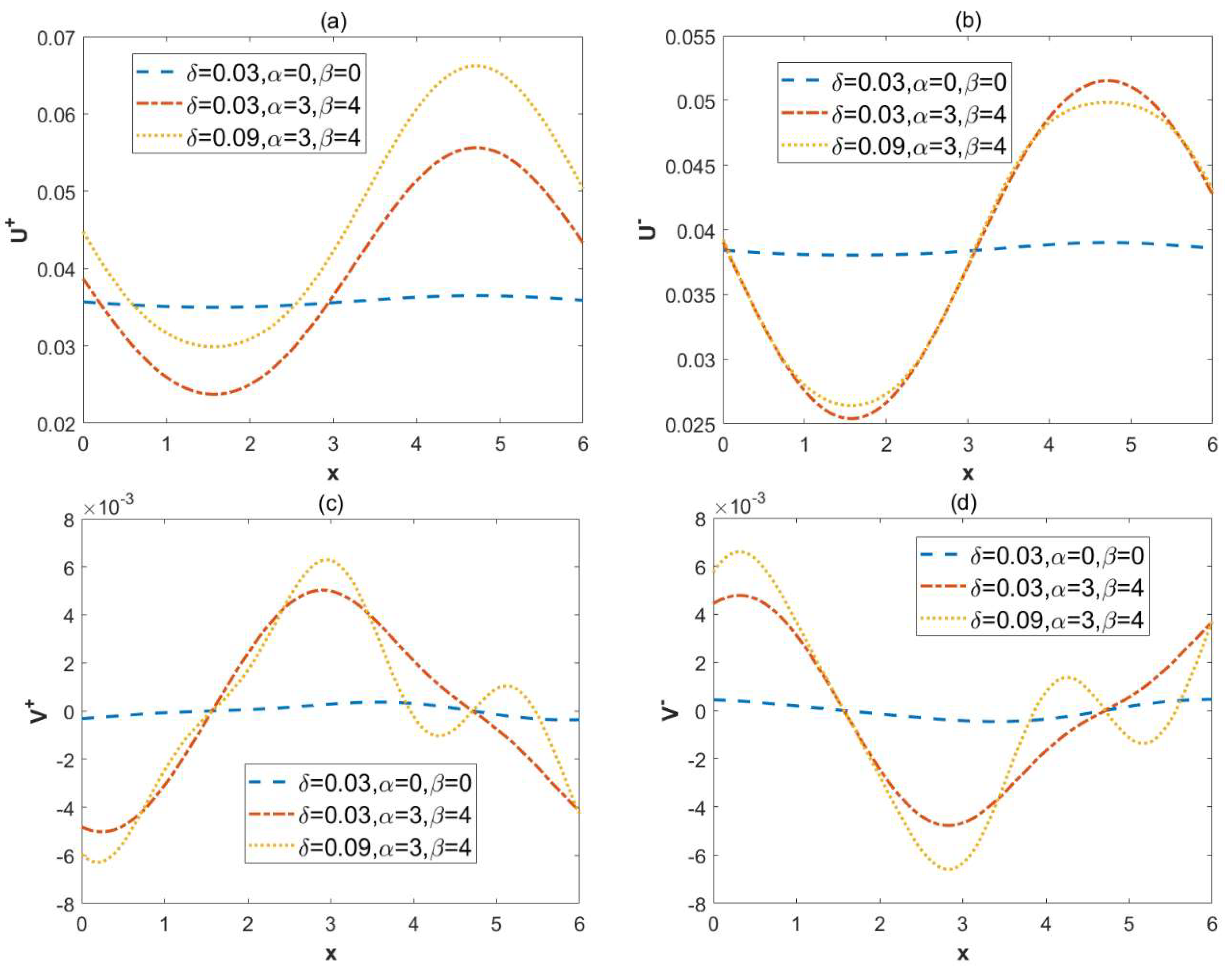 Micromachines 15 00882 g008