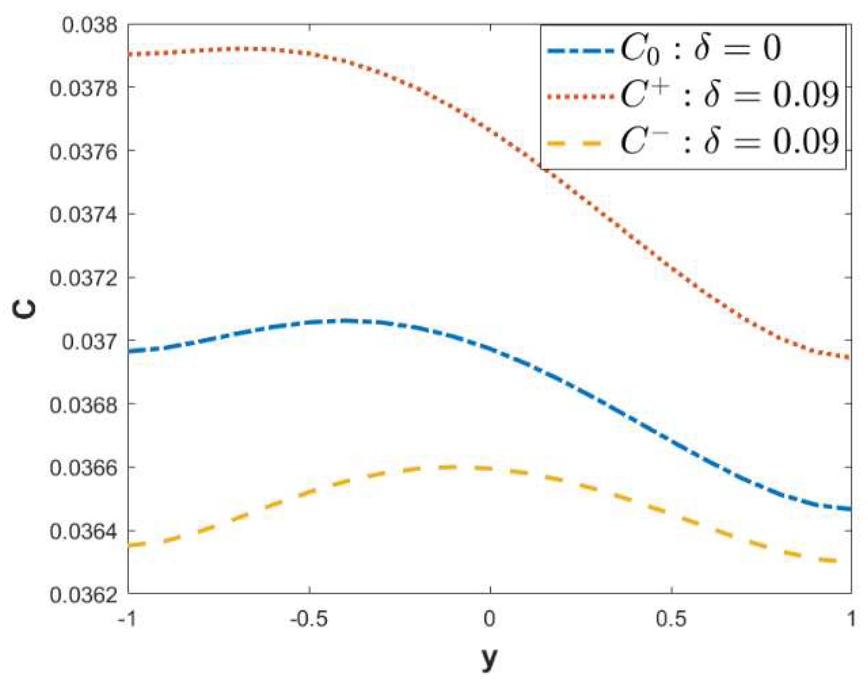 Micromachines 15 00882 g009