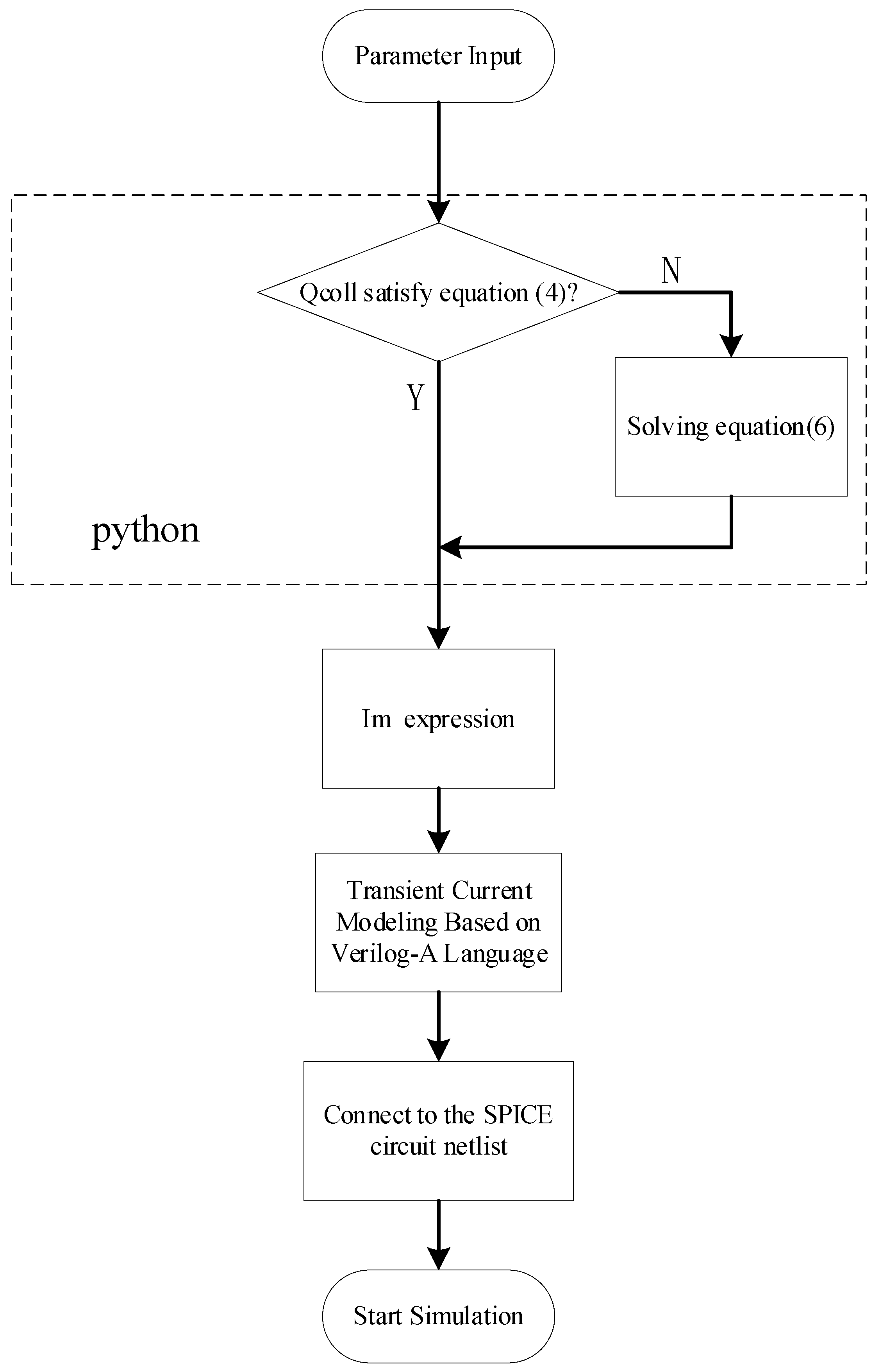 Micromachines 15 00885 g004