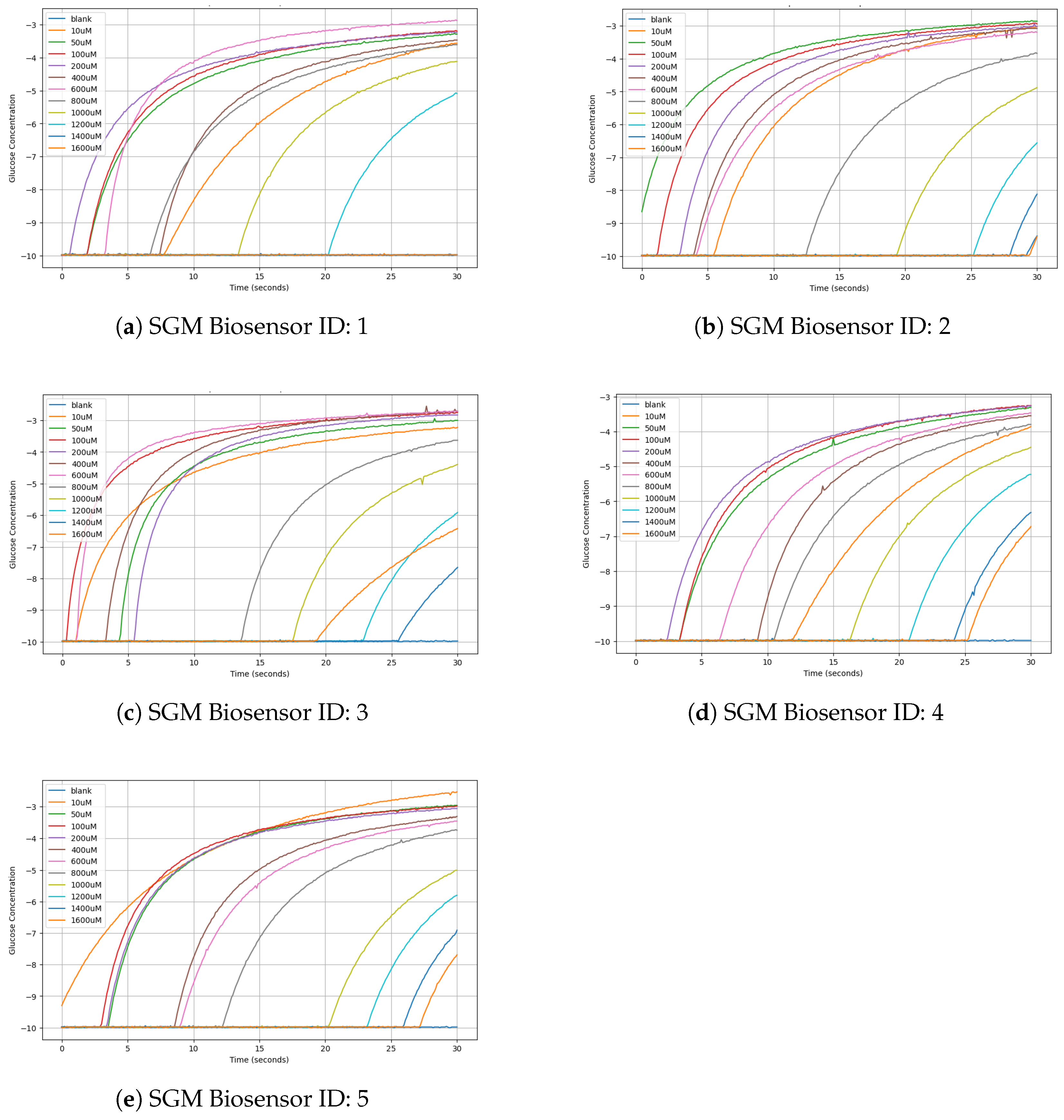 Micromachines 15 00887 g009