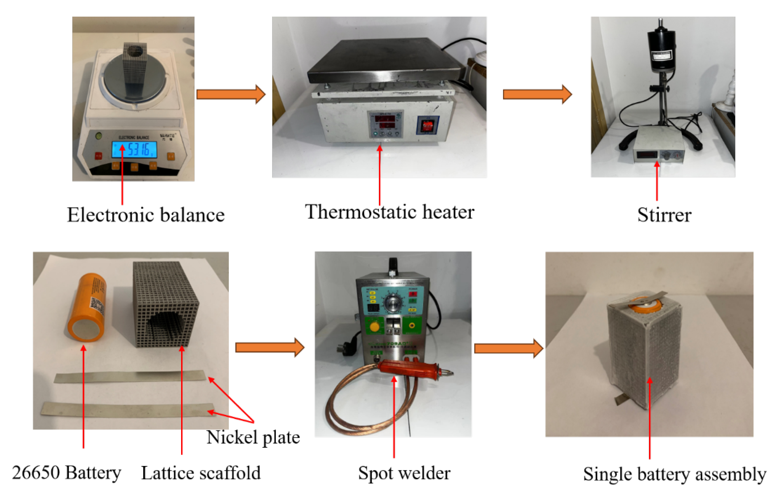 Micromachines 15 00888 g004