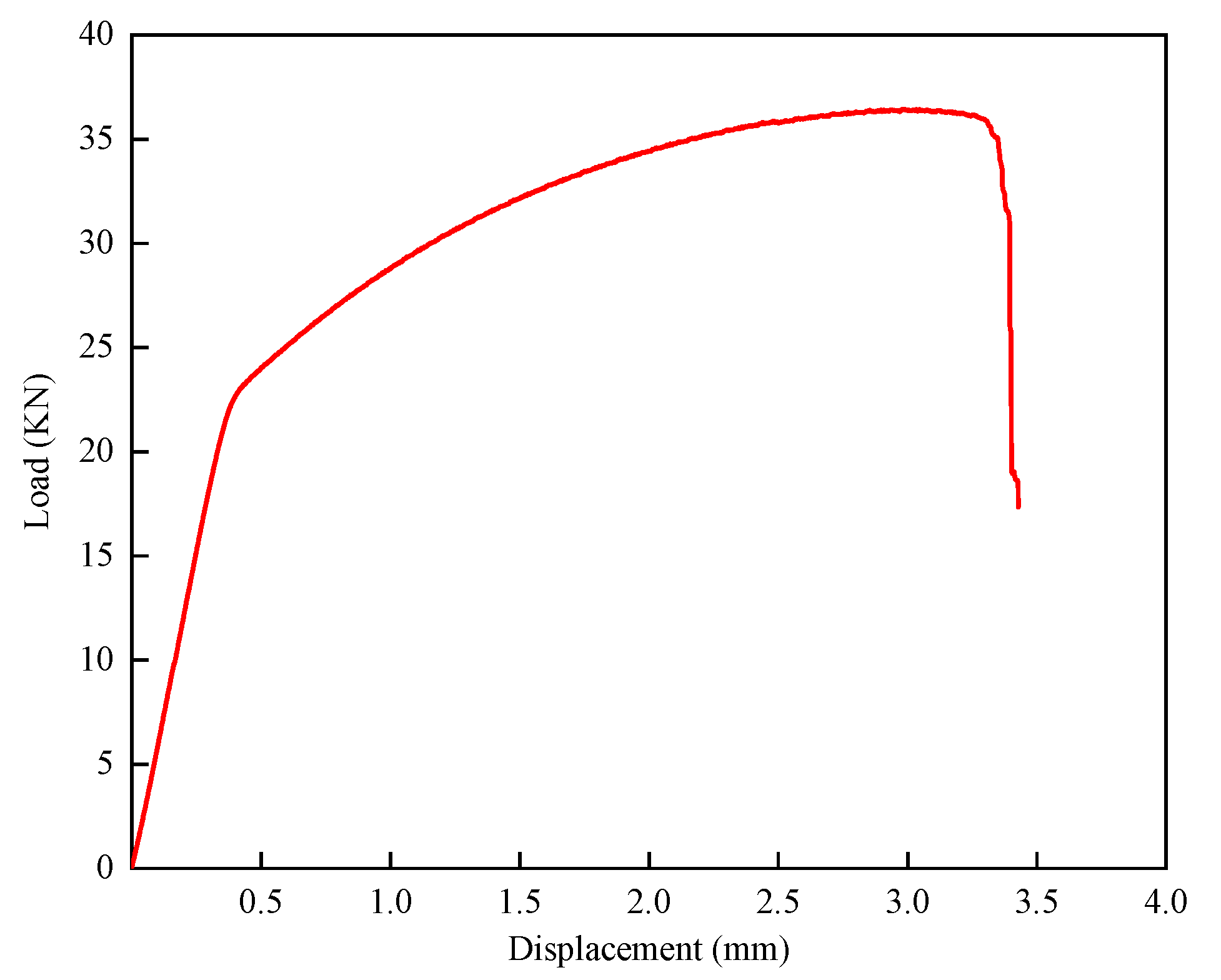 Micromachines 15 00888 g016