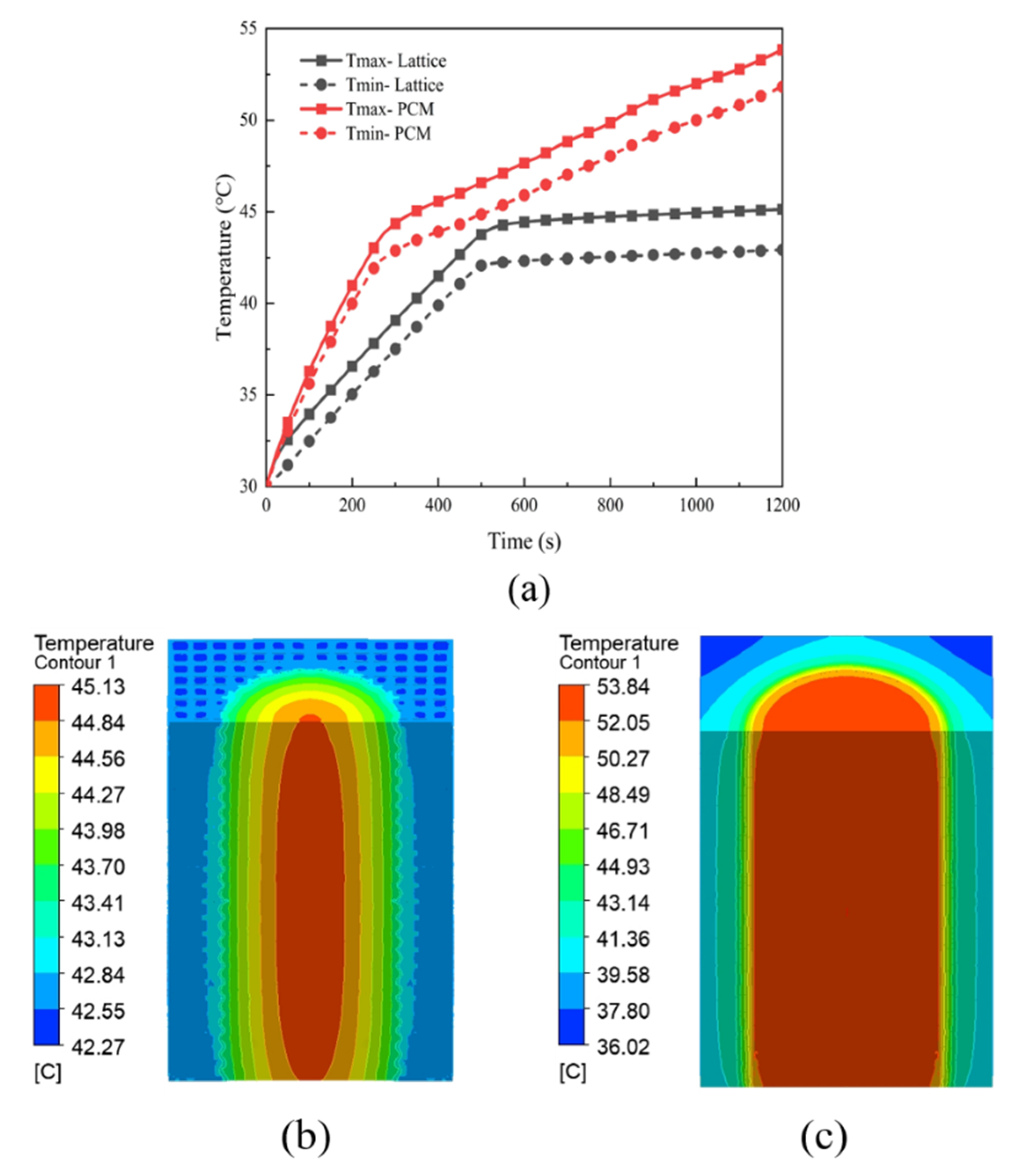 Micromachines 15 00888 g017