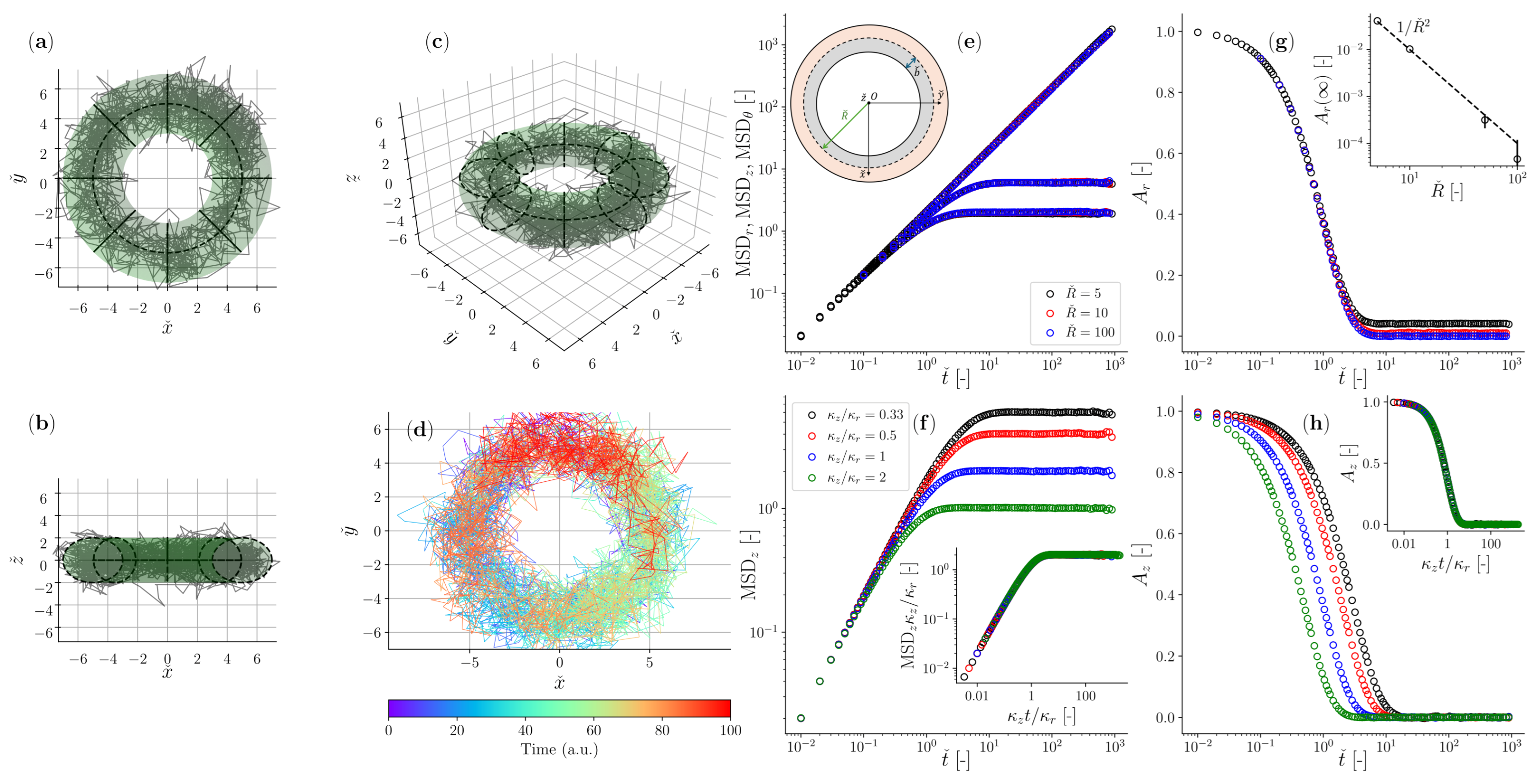 Micromachines 15 00889 g003 Micromachines 15 00889 g003