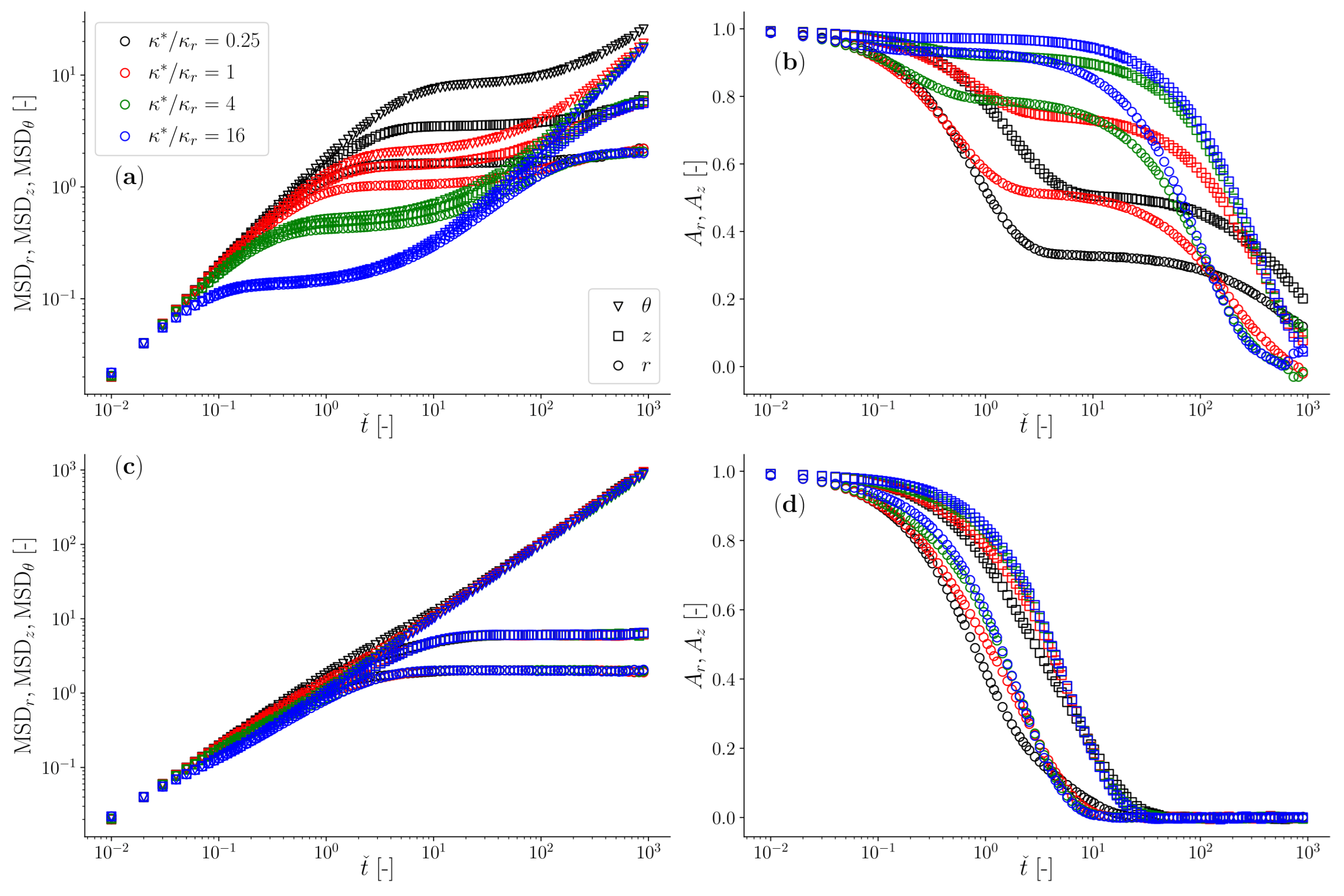 Micromachines 15 00889 g005 Micromachines 15 00889 g005