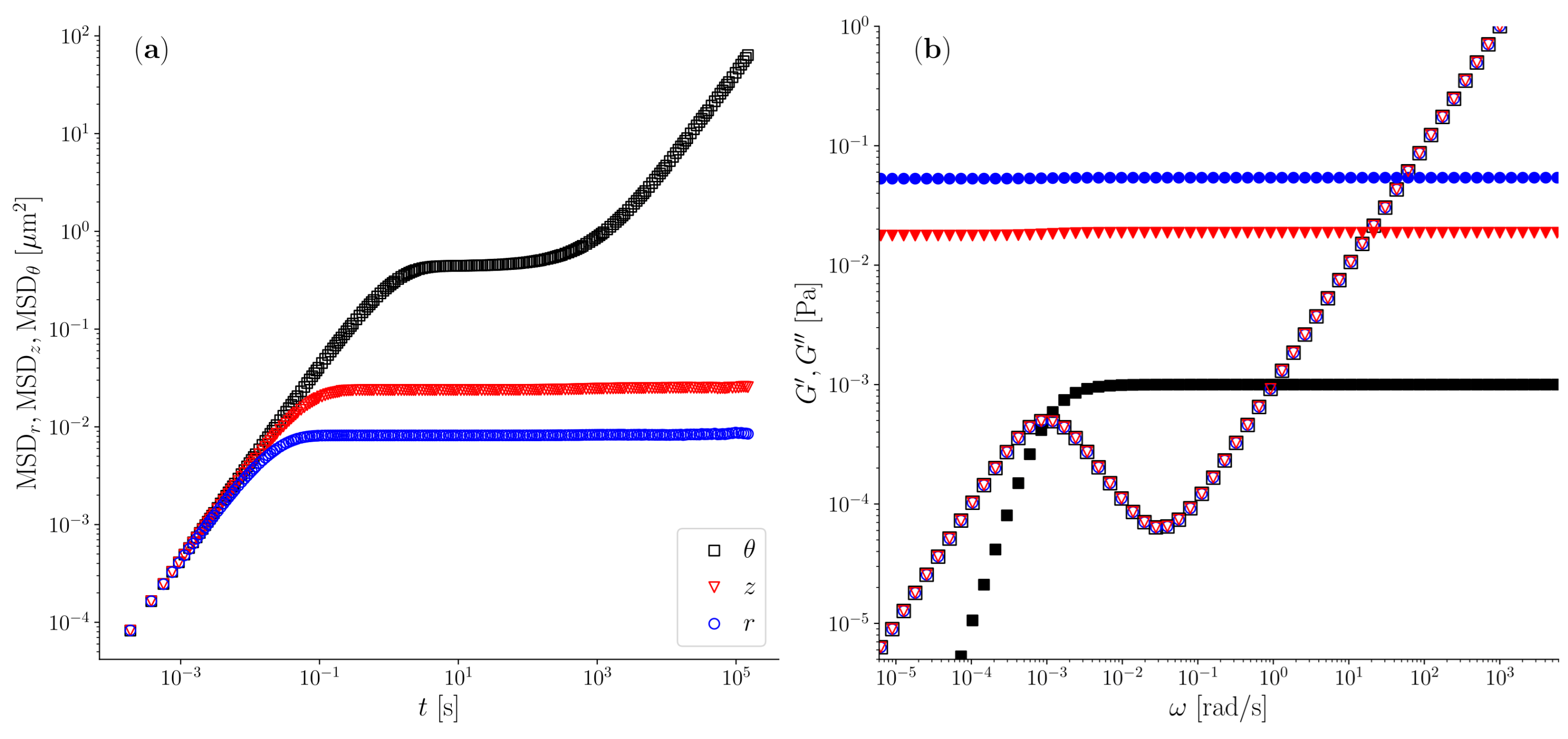 Micromachines 15 00889 g006 Micromachines 15 00889 g006