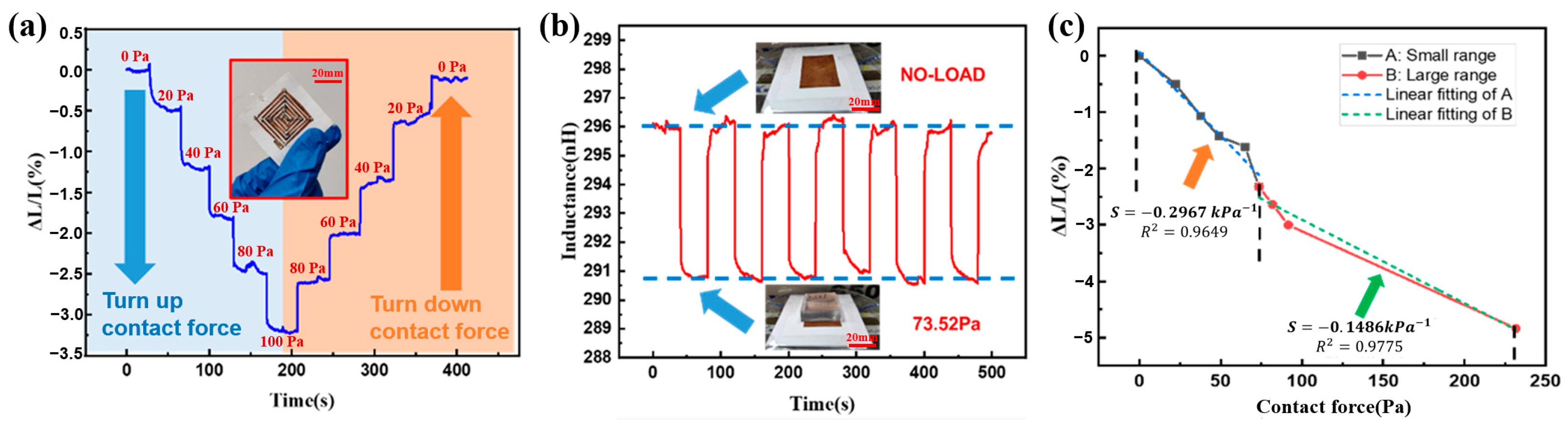 Micromachines 15 00890 g003
