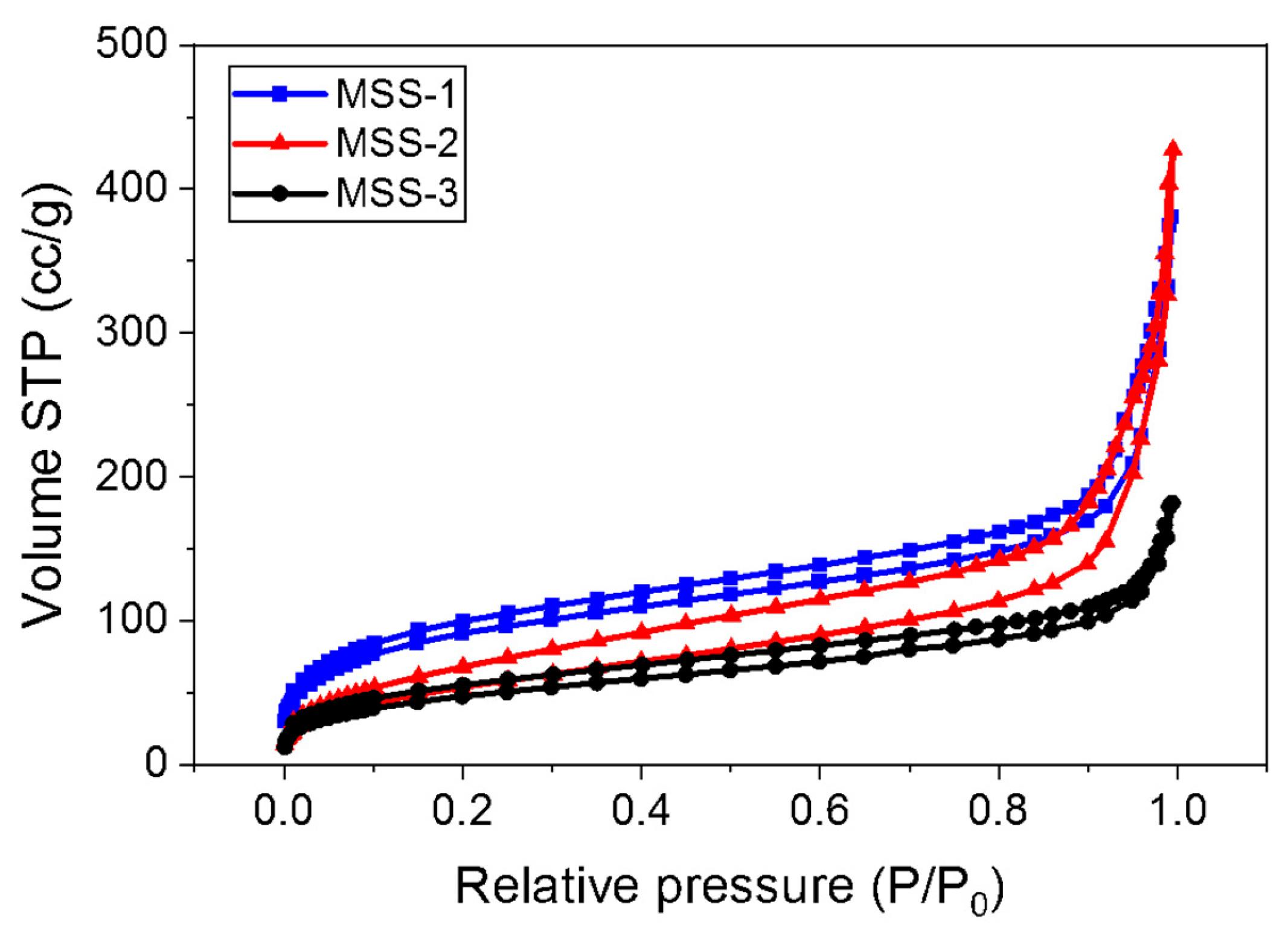 Micromachines 15 00892 g004