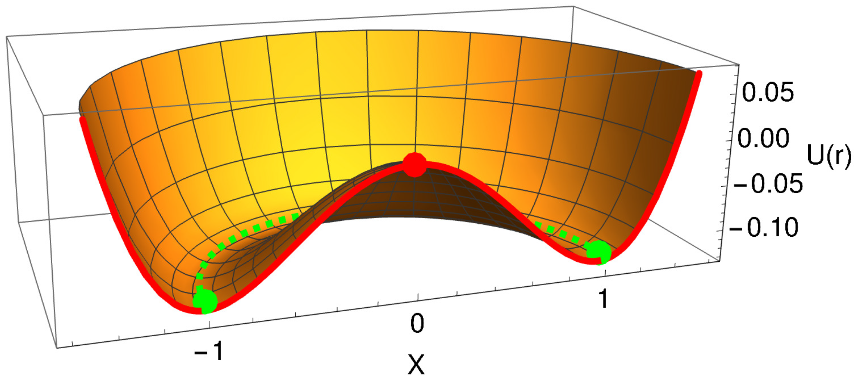 Micromachines 15 00906 g002