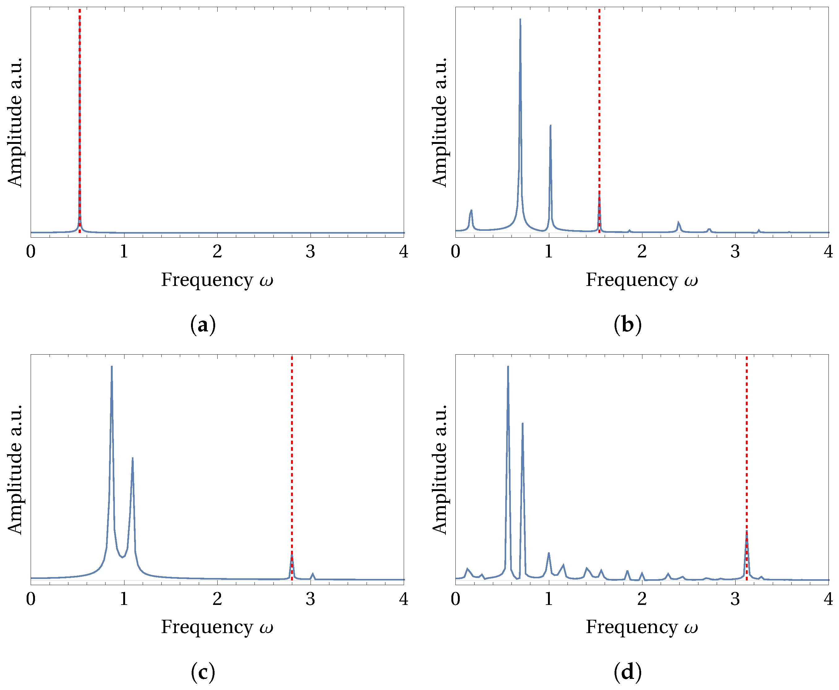 Micromachines 15 00906 g005