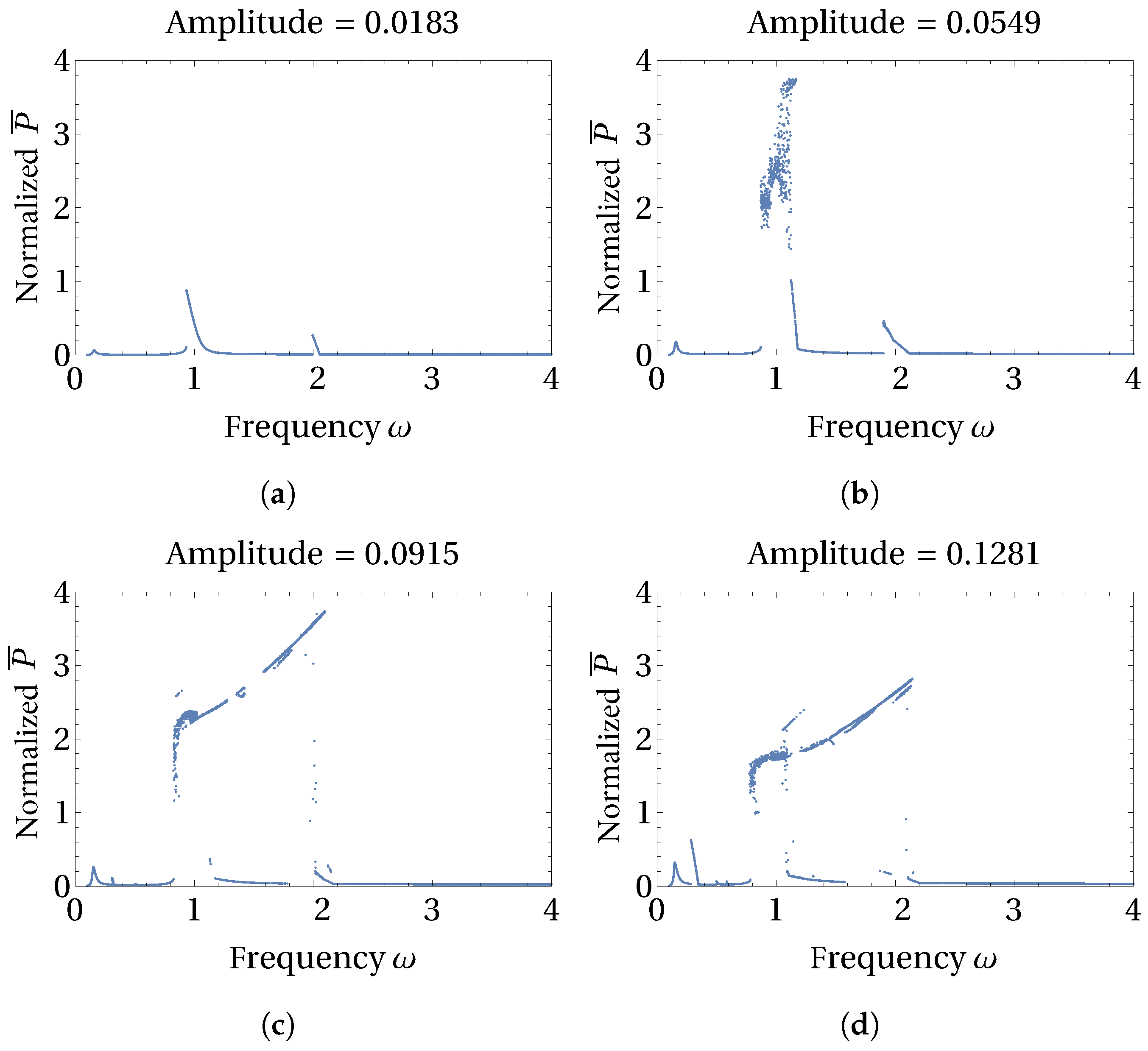 Micromachines 15 00906 g006