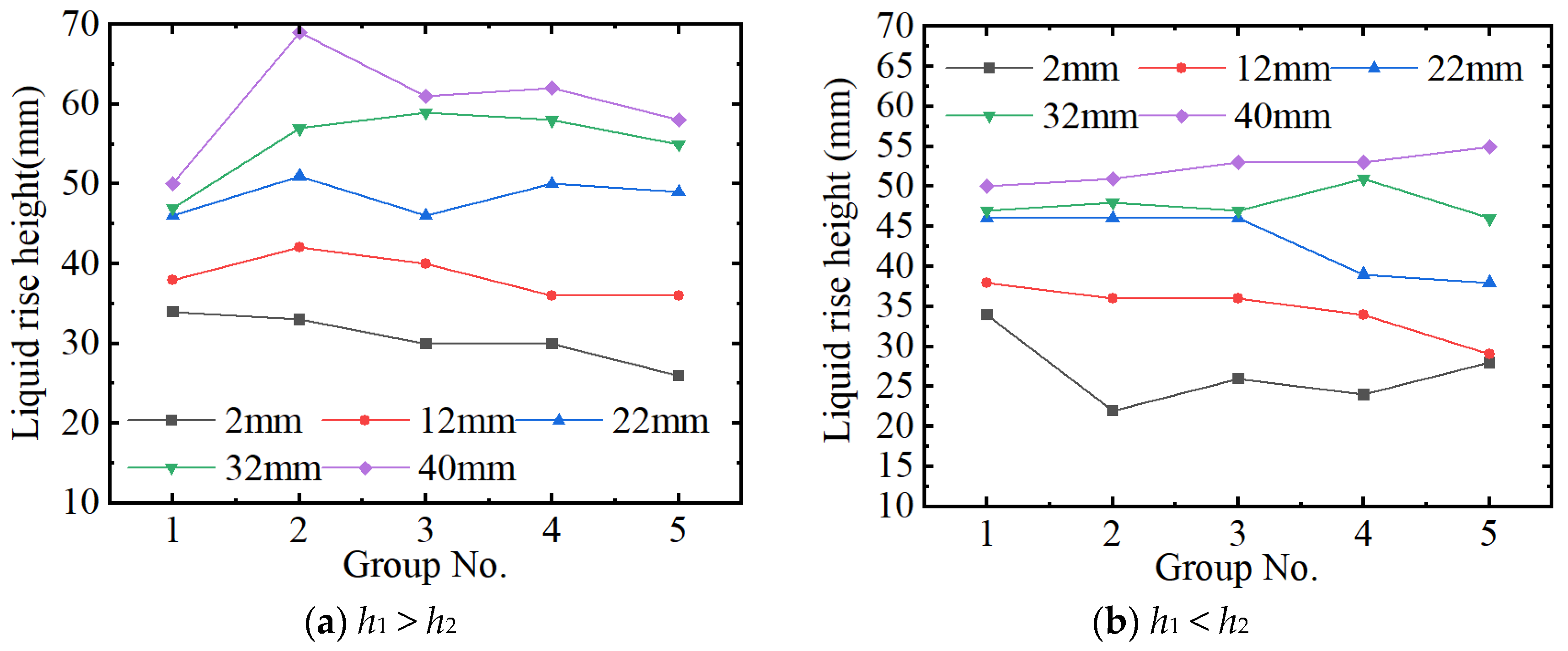 Micromachines 15 00910 g009