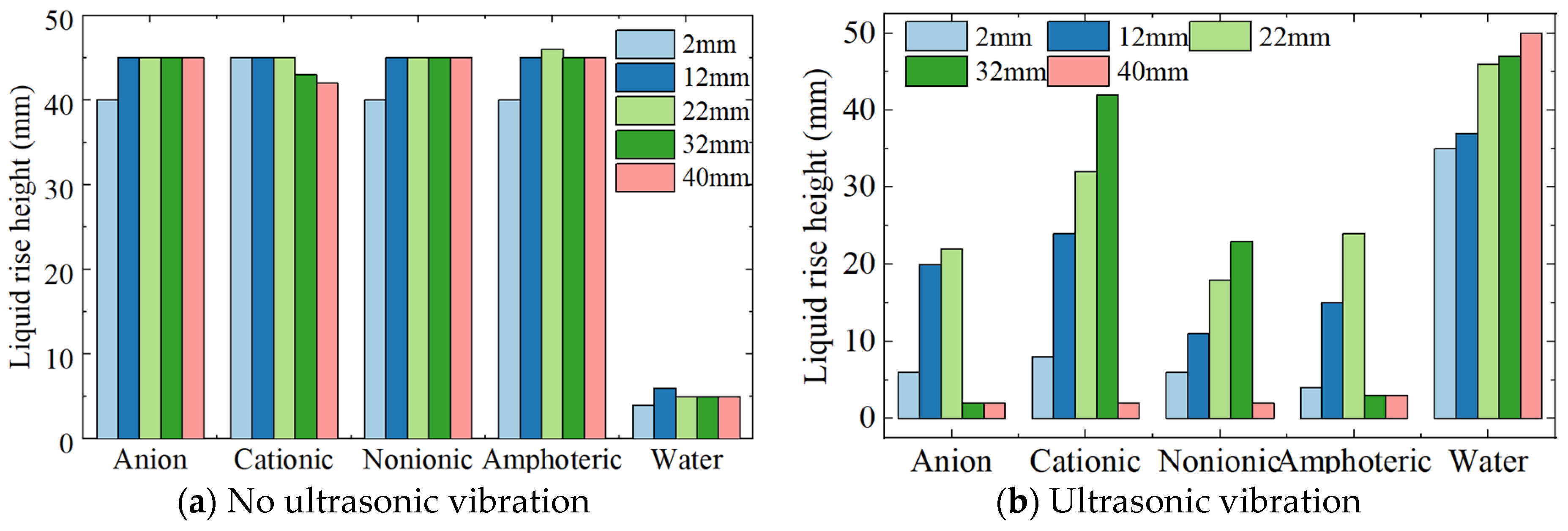 Micromachines 15 00910 g010