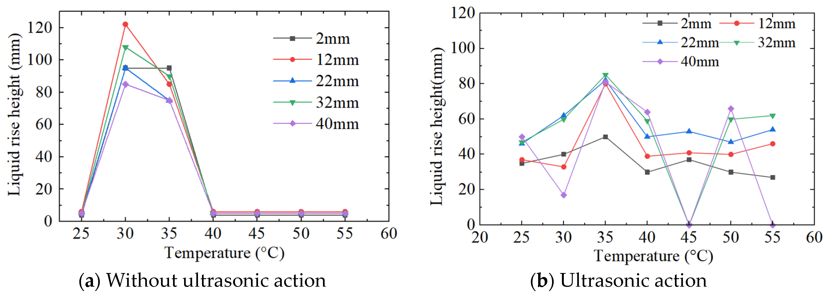 Micromachines 15 00910 g011