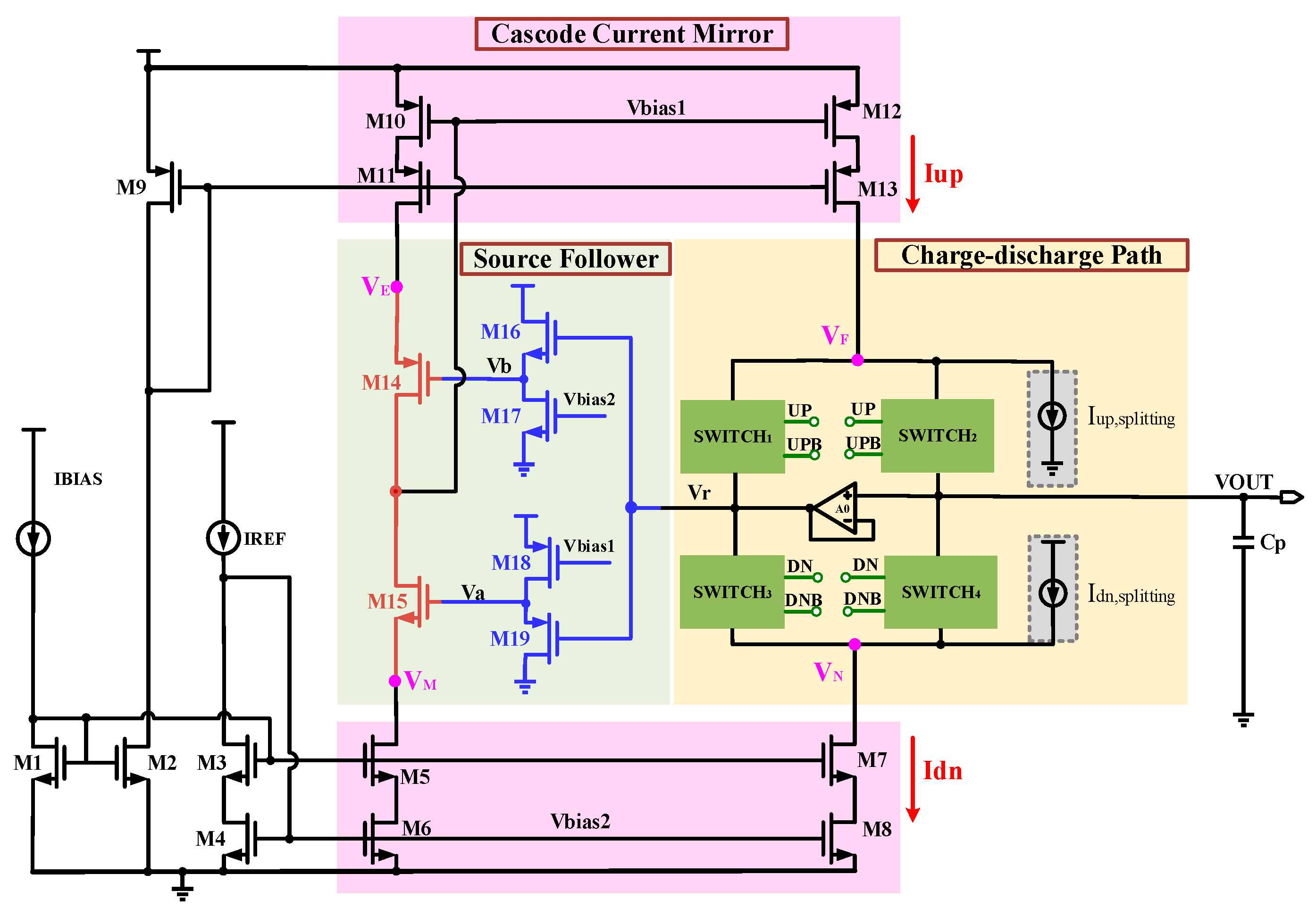 Micromachines 15 00913 g006