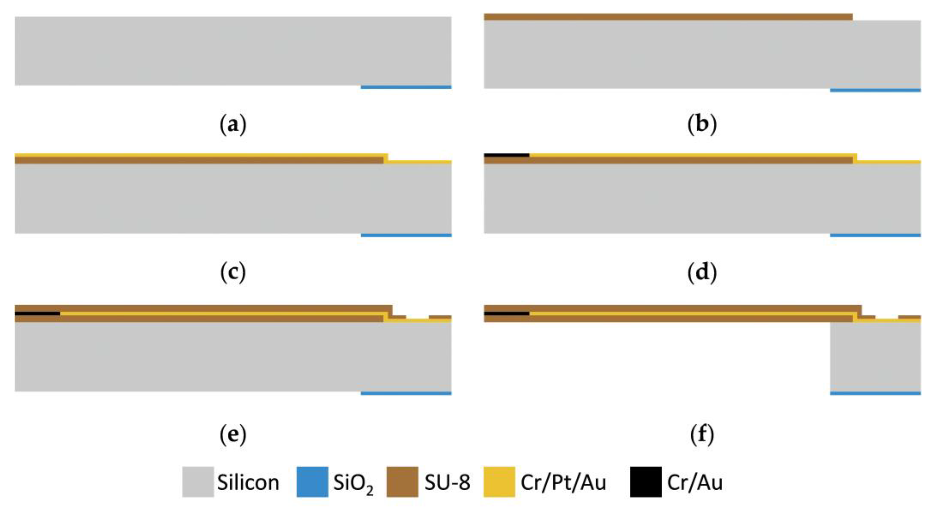 Micromachines 15 00924 g004