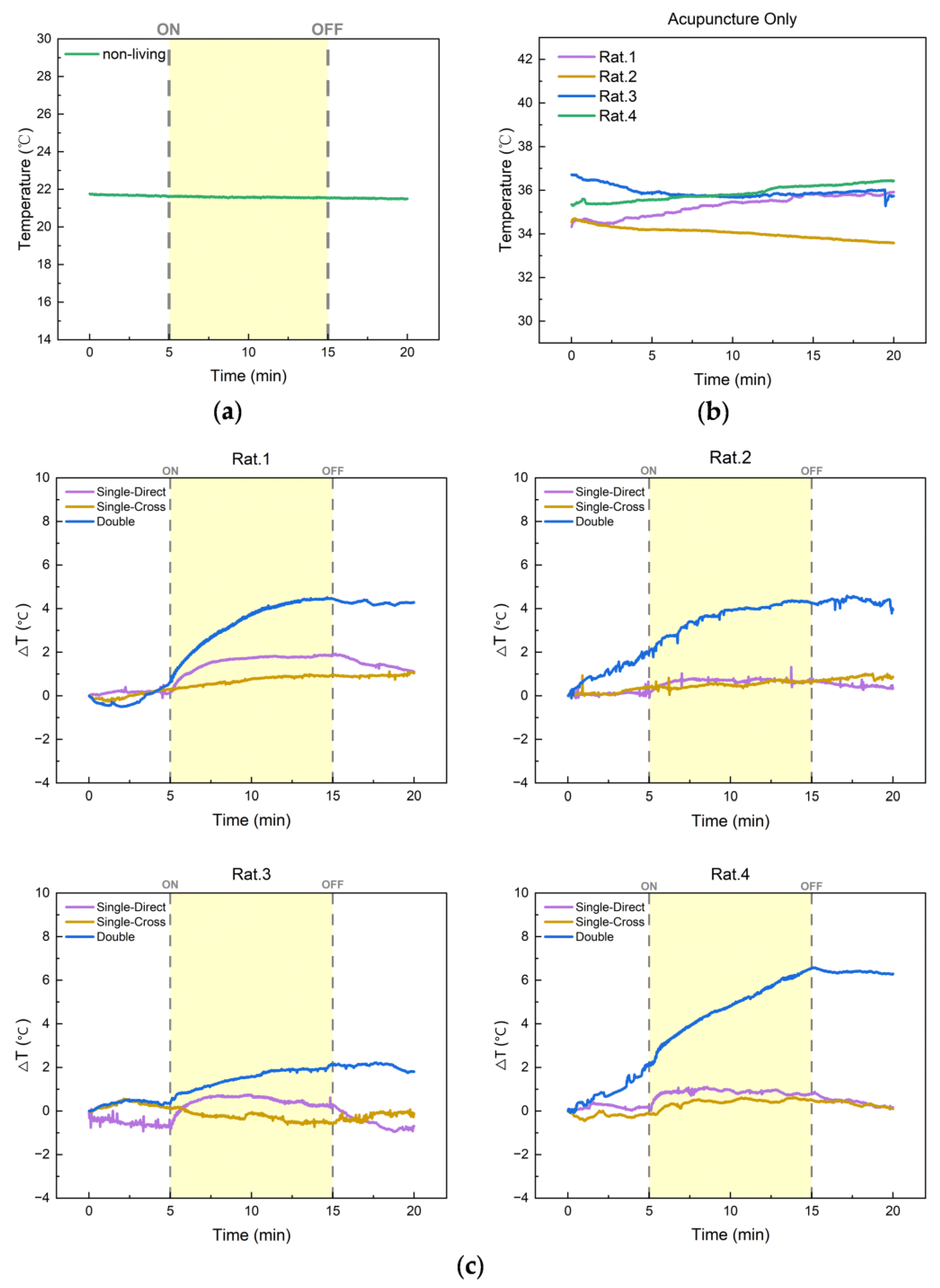Micromachines 15 00924 g010