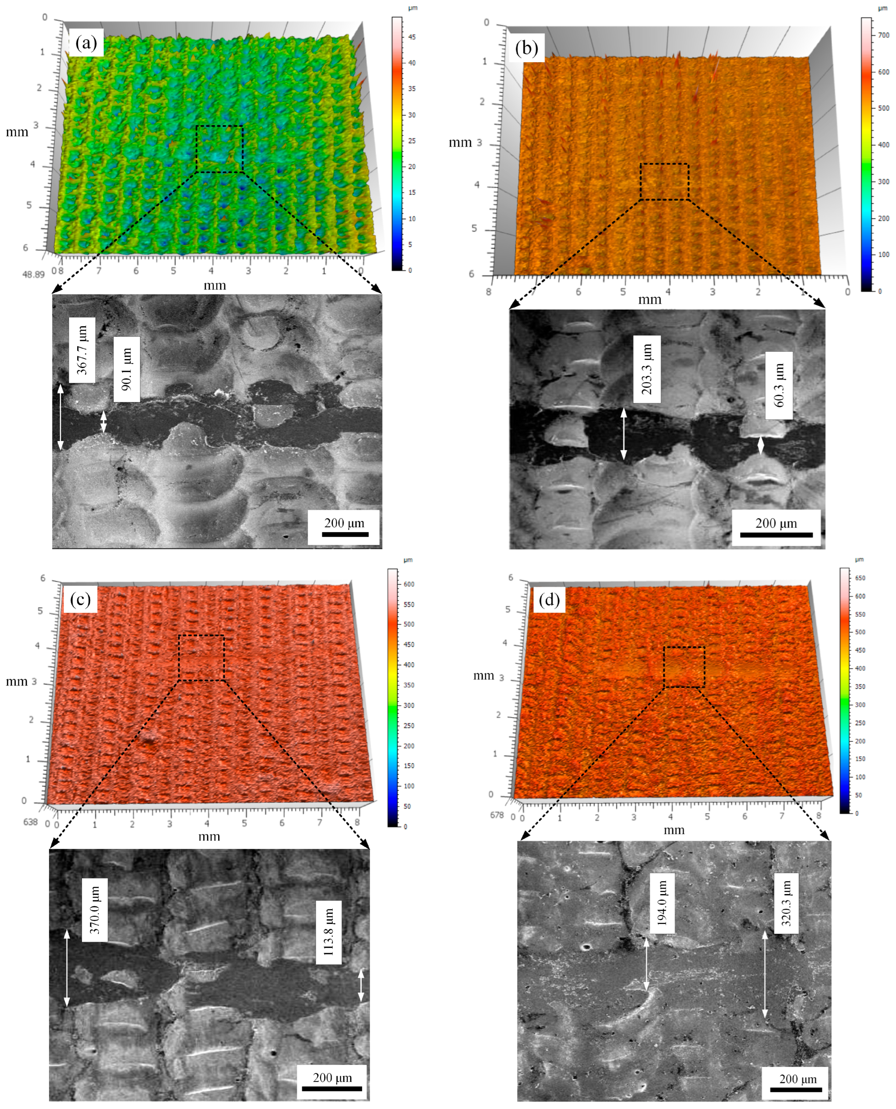 Micromachines 15 00927 g012
