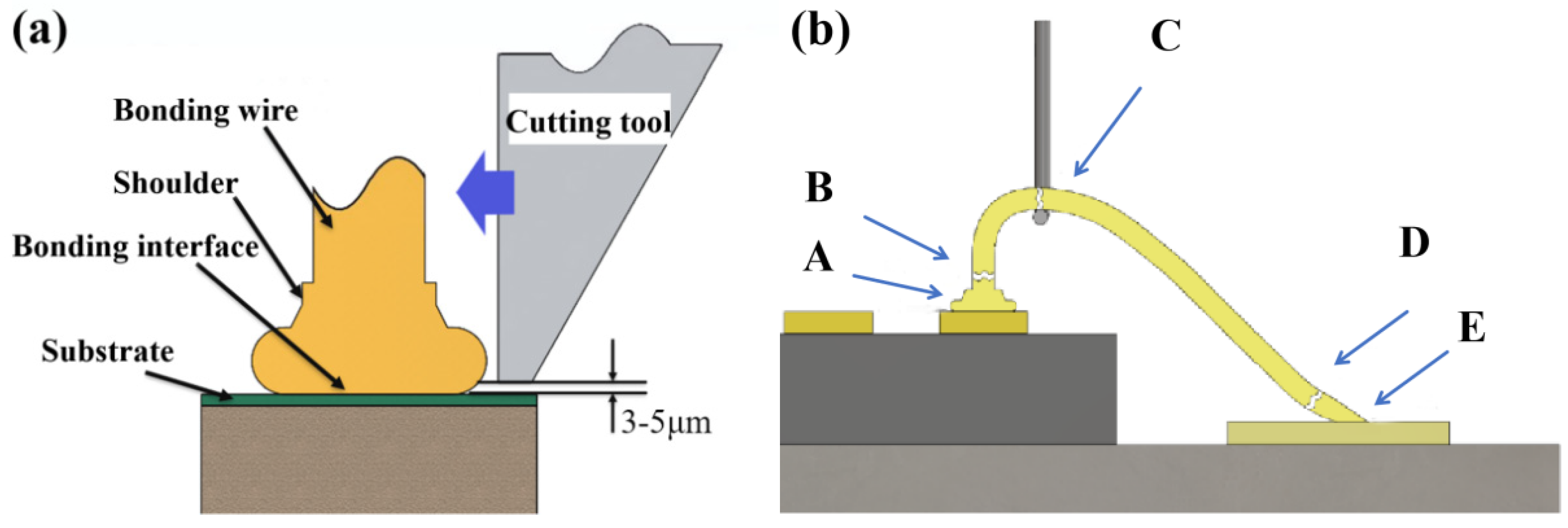 Micromachines 15 00931 g001