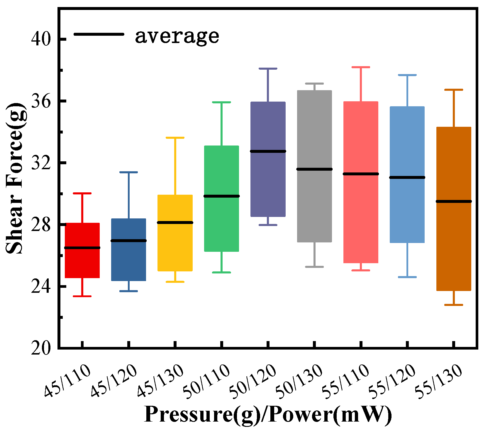 Micromachines 15 00931 g009