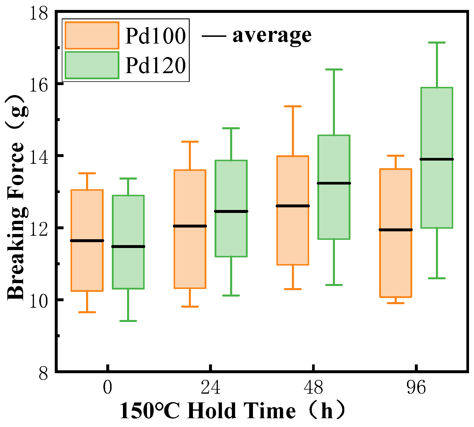 Micromachines 15 00931 g012