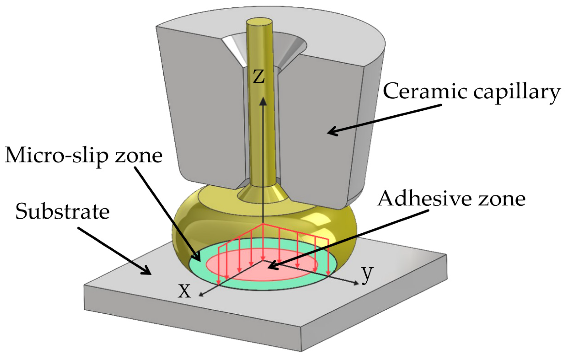 Micromachines 15 00931 g015