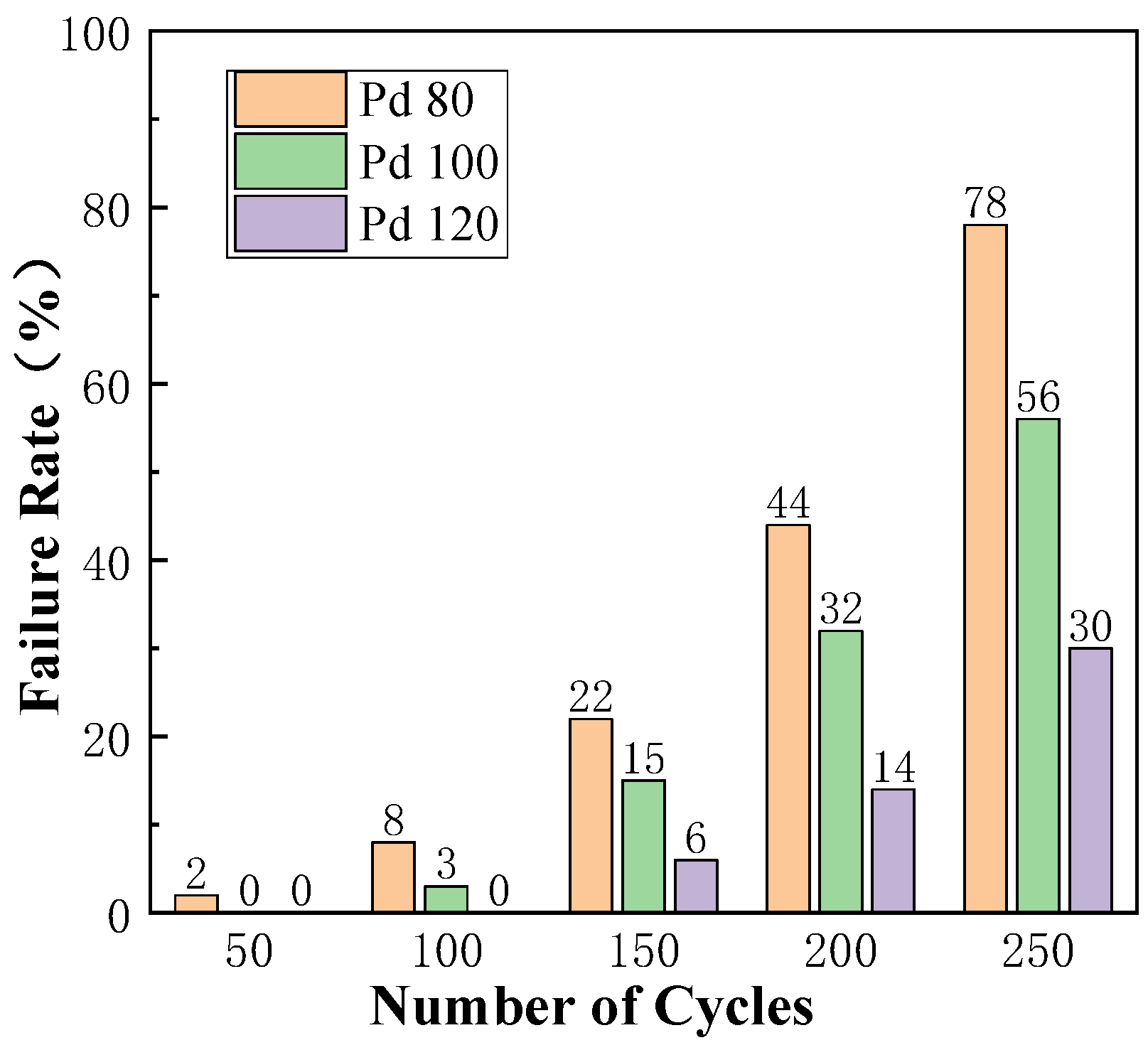 Micromachines 15 00931 g016