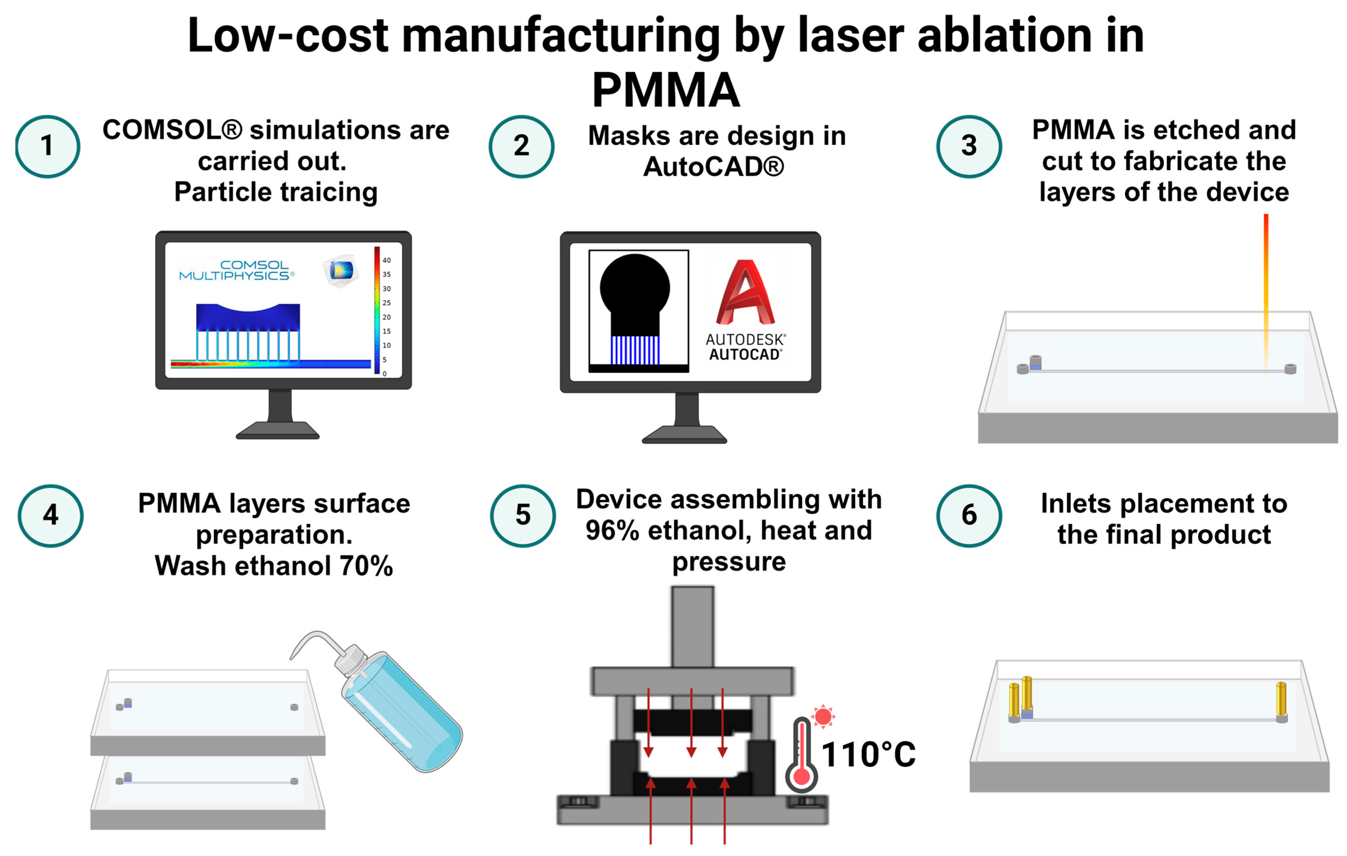 Micromachines 15 00932 g002