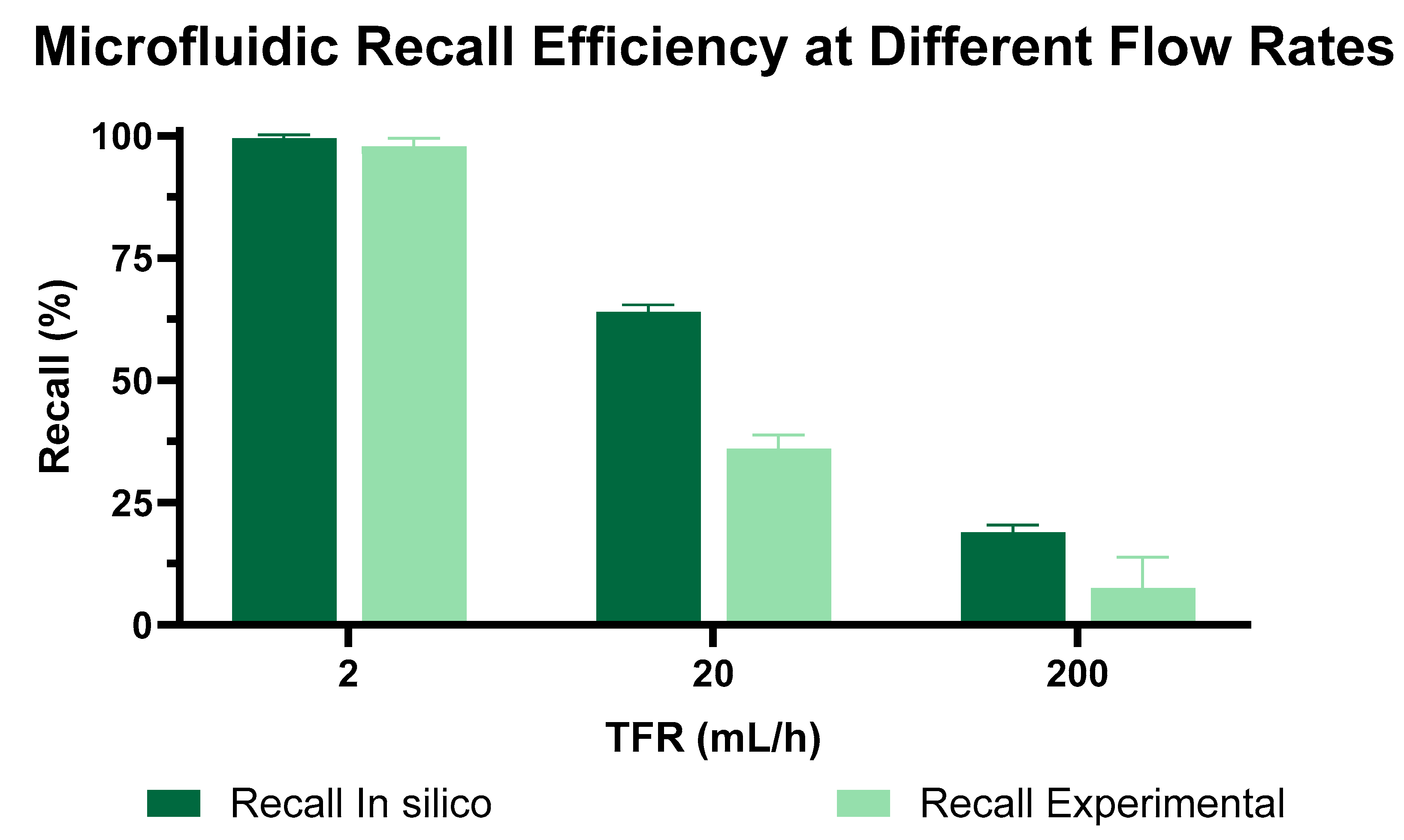 Micromachines 15 00932 g005