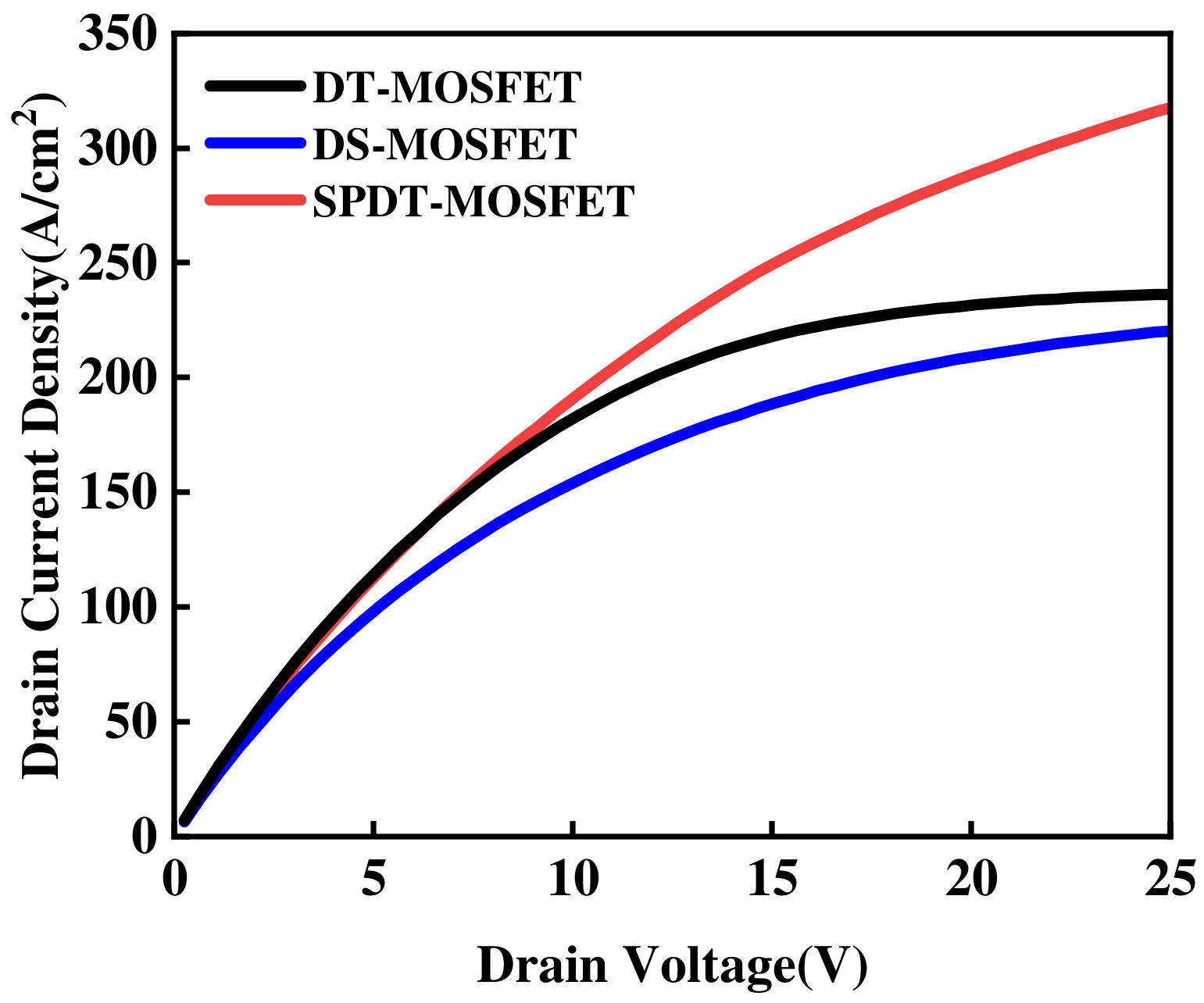 Micromachines 15 00933 g004
