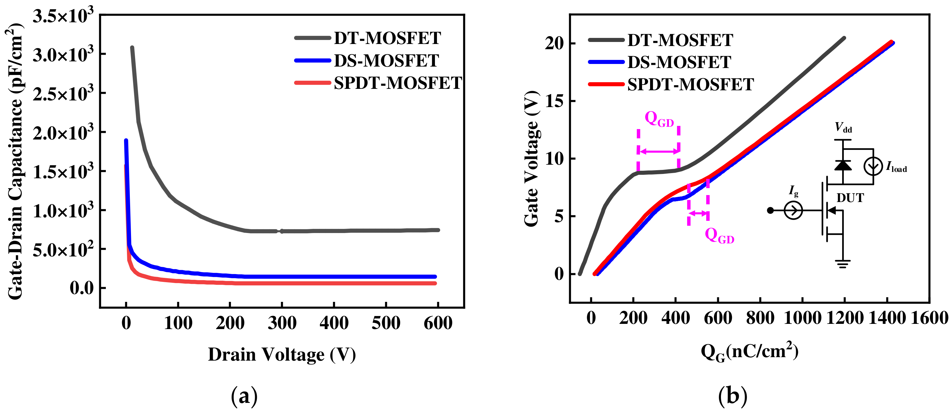 Micromachines 15 00933 g009
