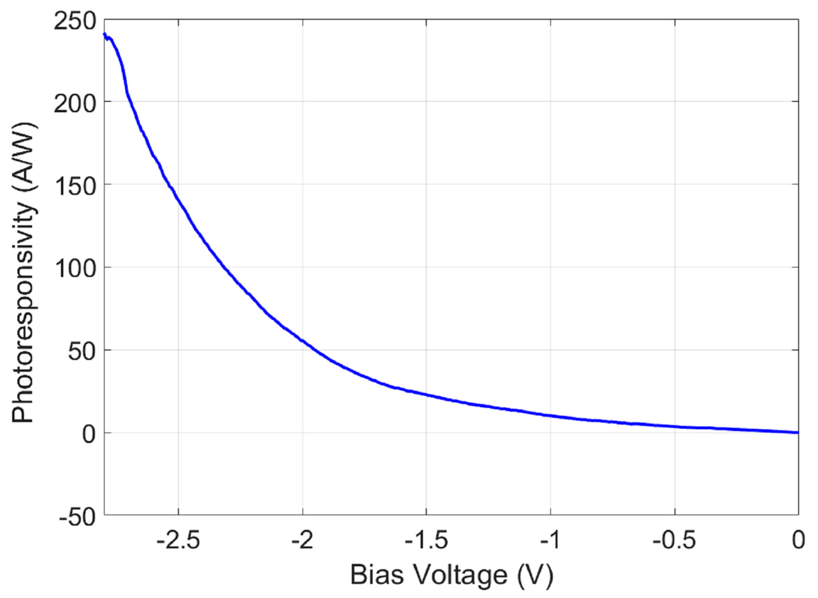 Micromachines 15 00941 g009