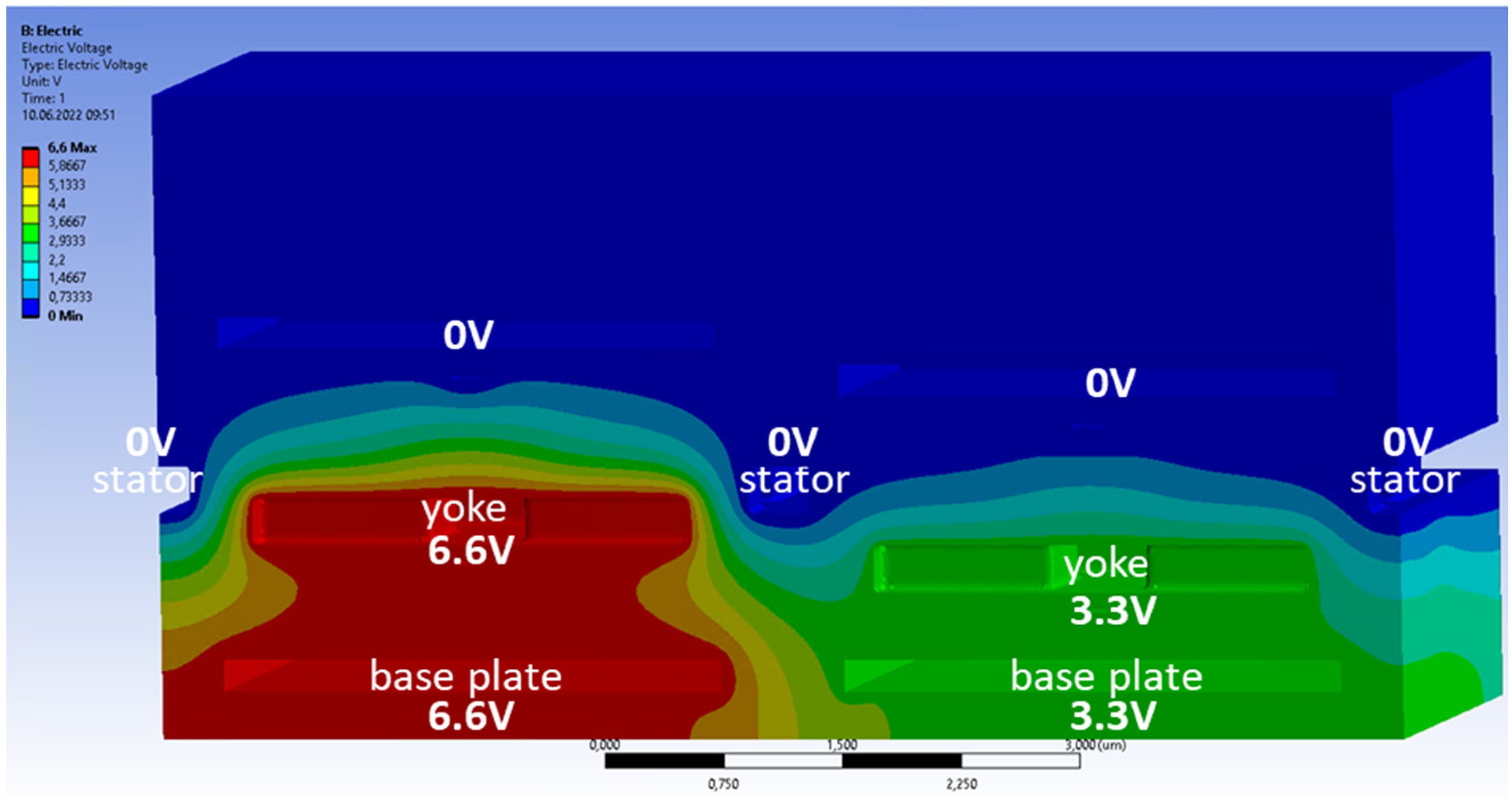 Micromachines 15 00942 g002