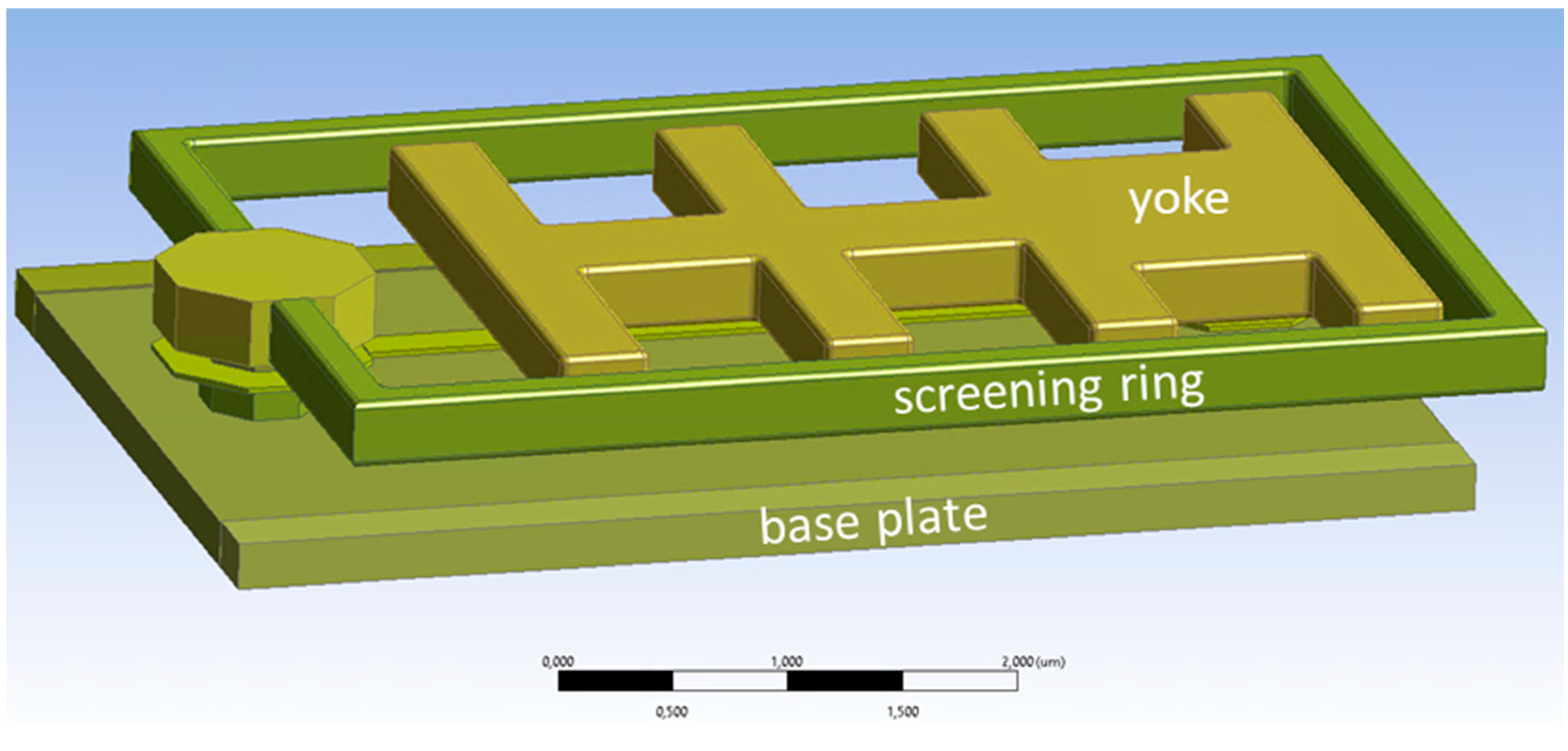 Micromachines 15 00942 g010