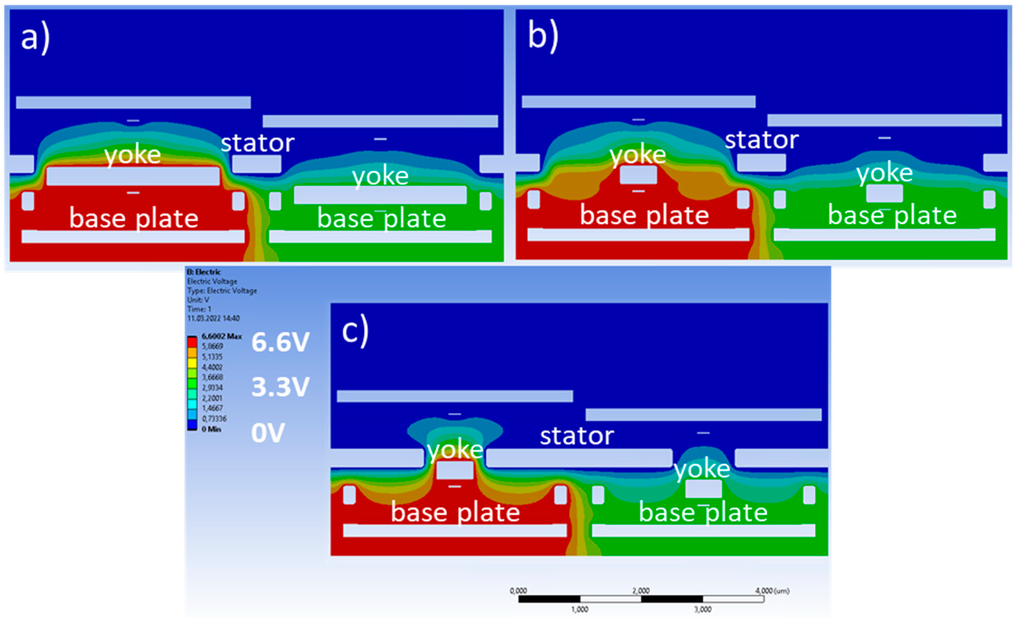 Micromachines 15 00942 g011