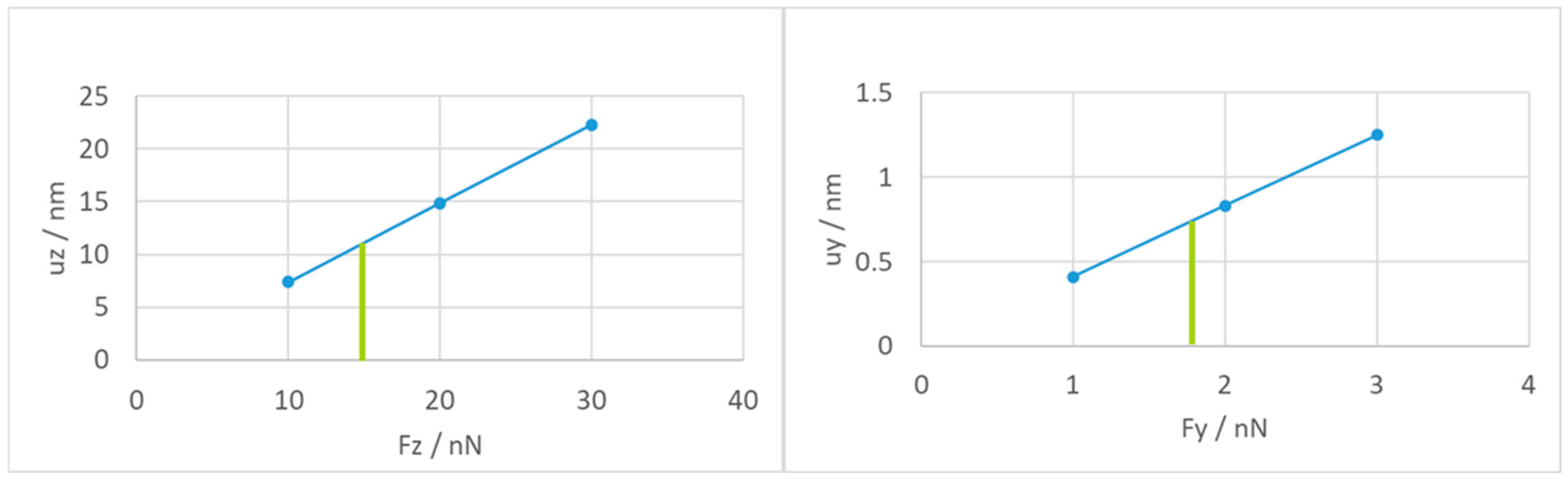 Micromachines 15 00942 g014