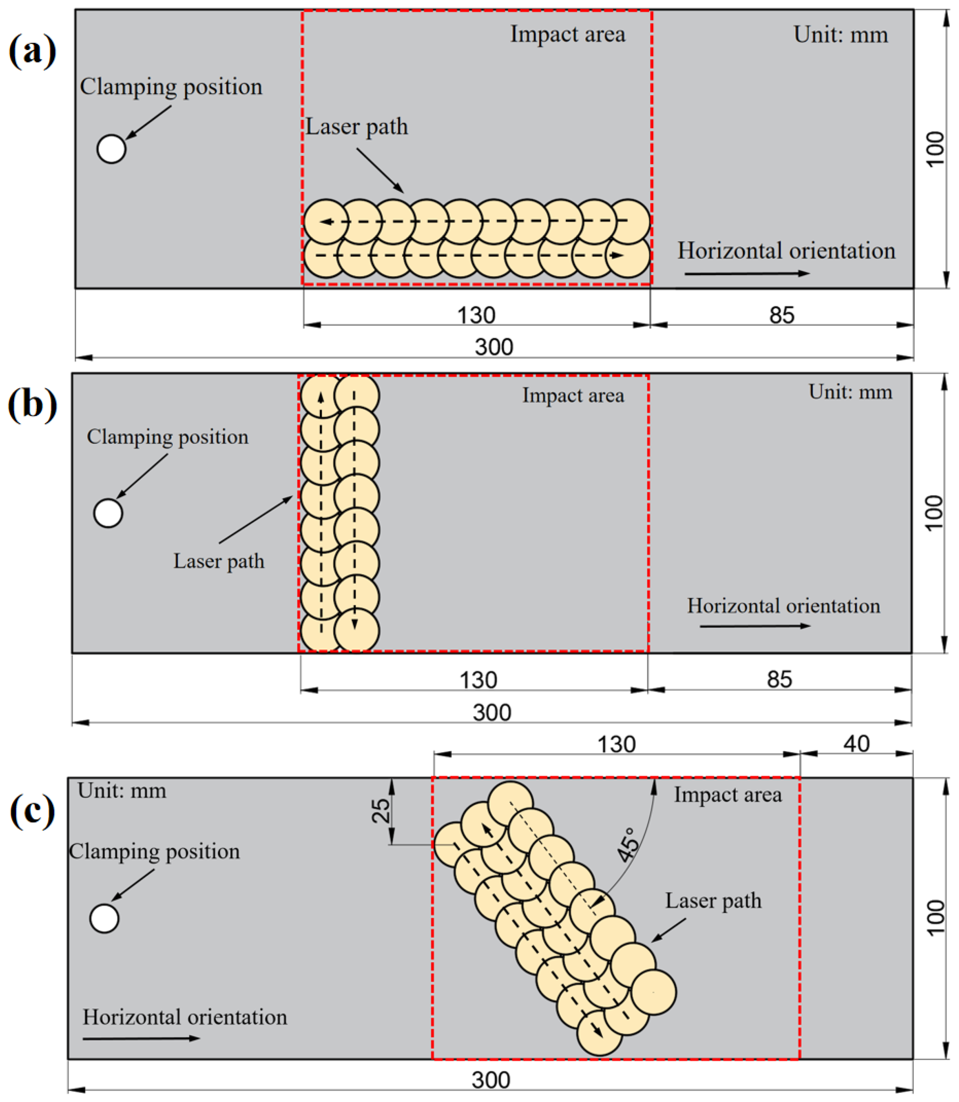 Micromachines 15 00949 g002