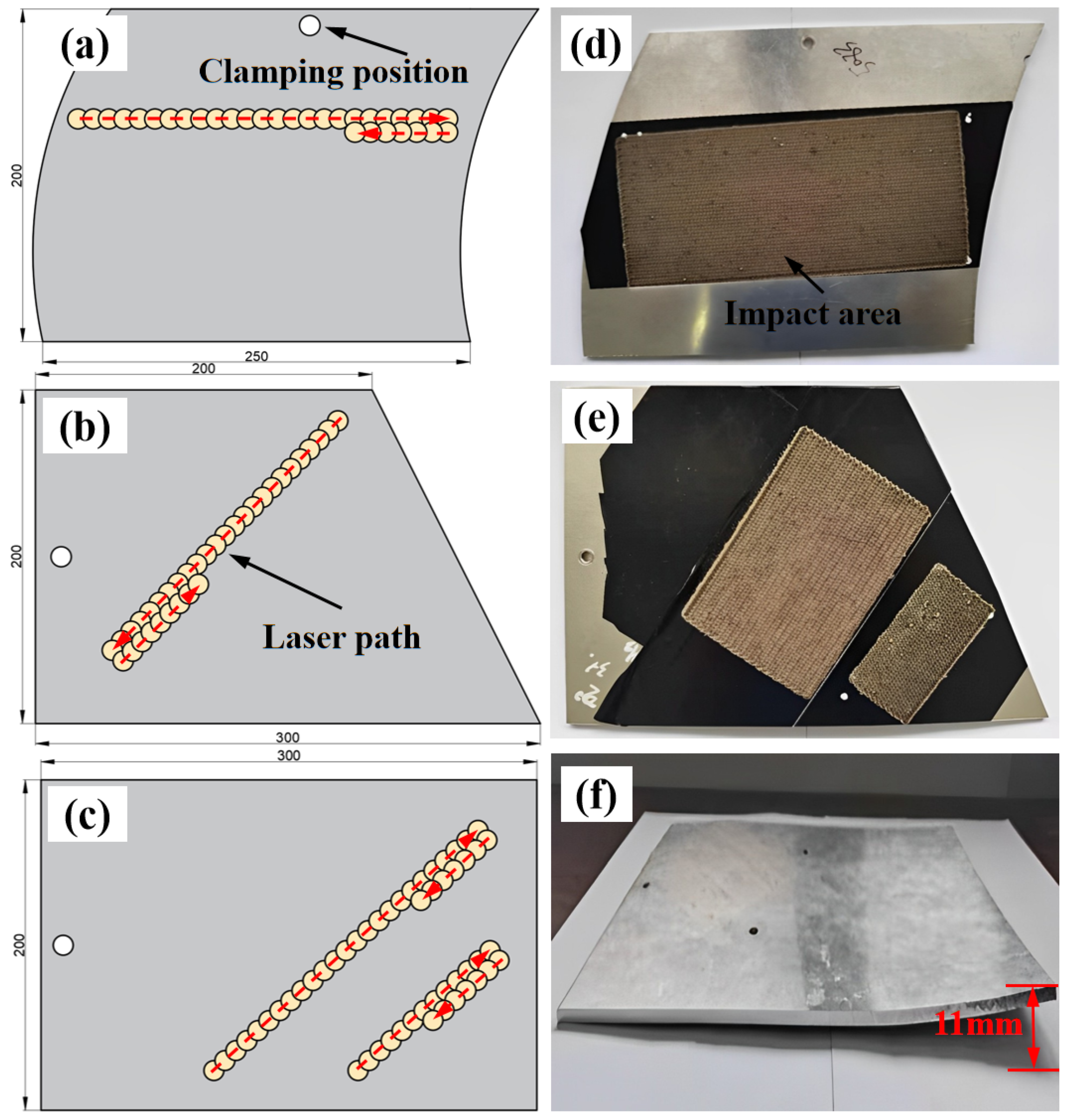 Micromachines 15 00949 g006